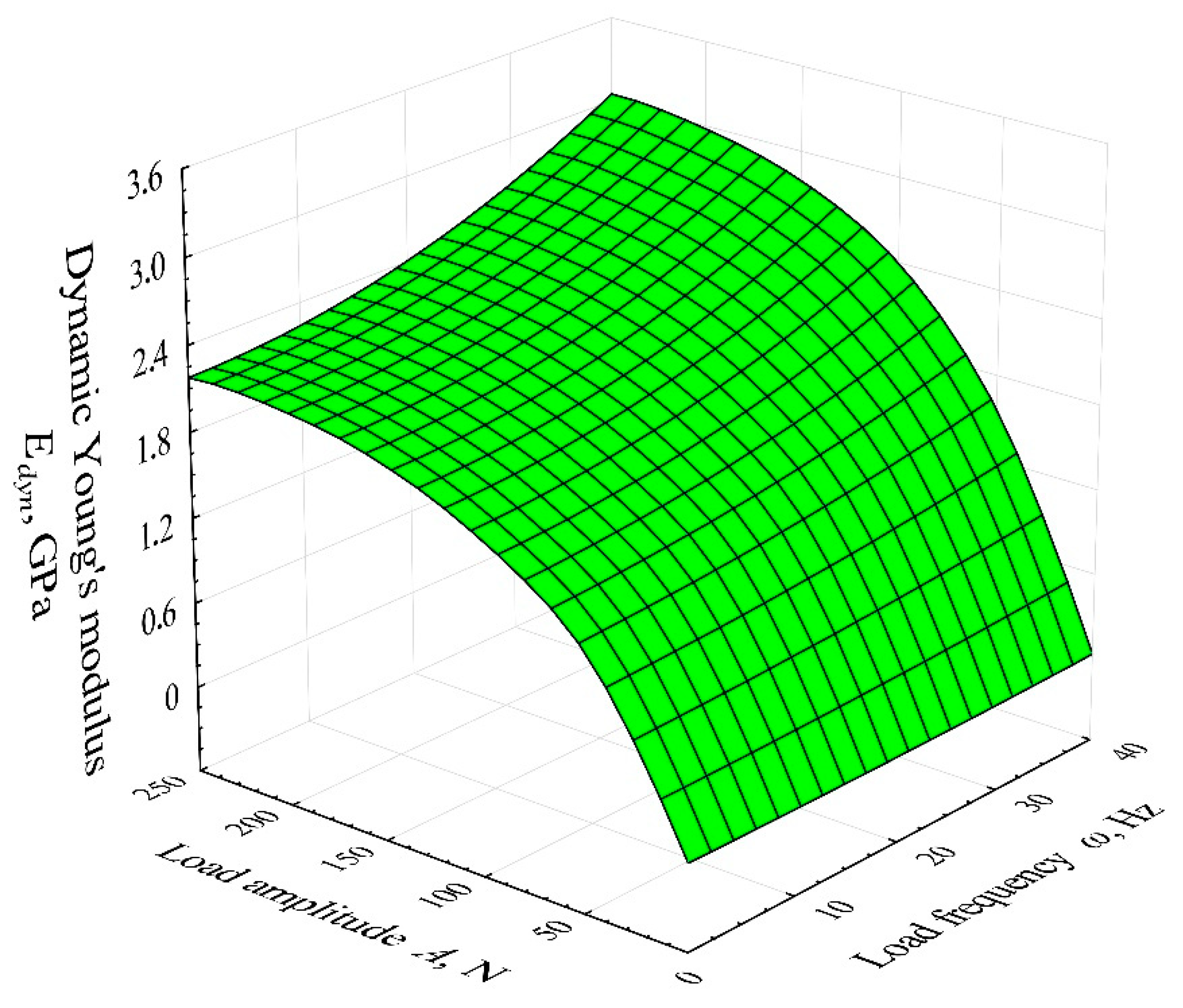 Energies 13 06461 g006