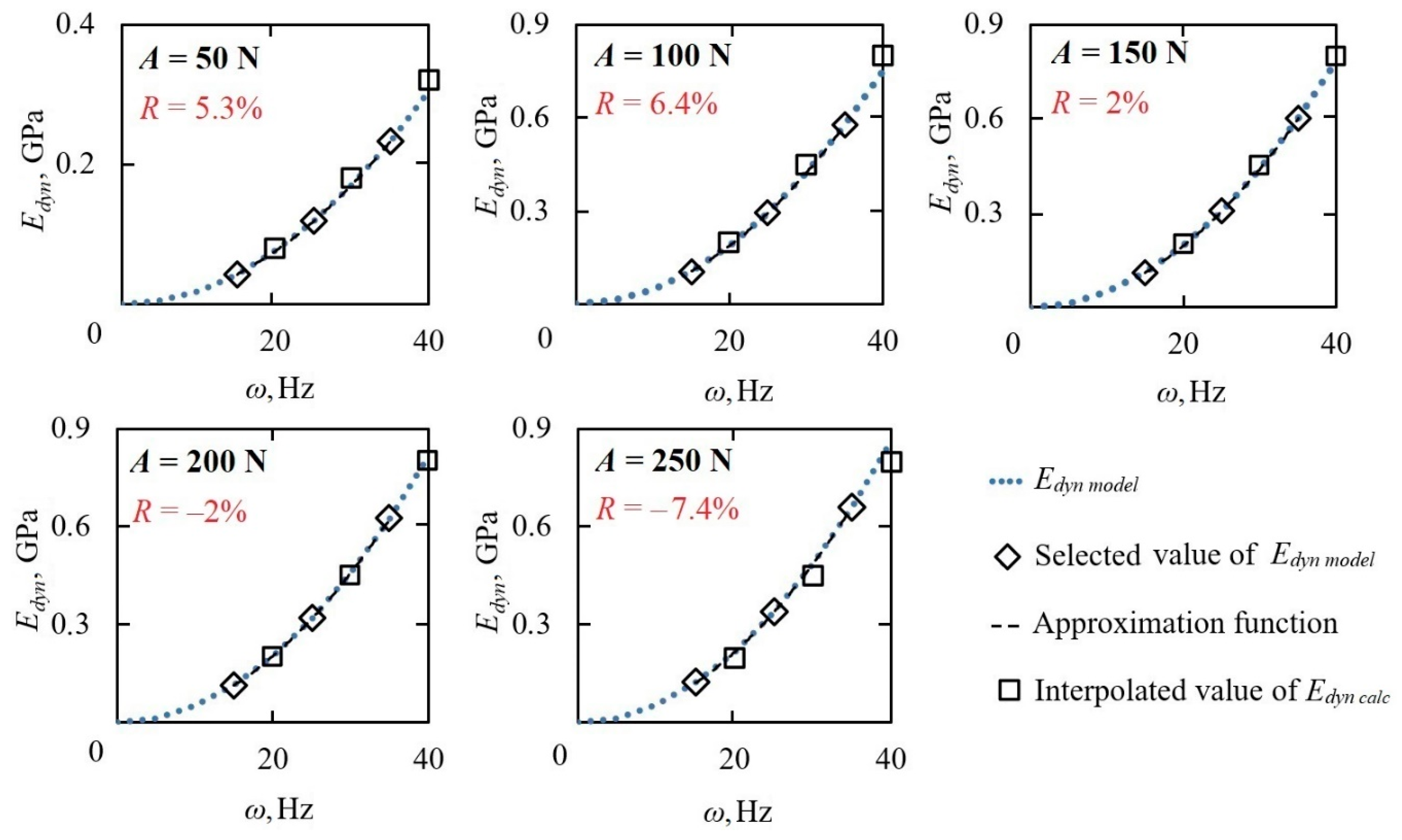 Energies 13 06461 g007