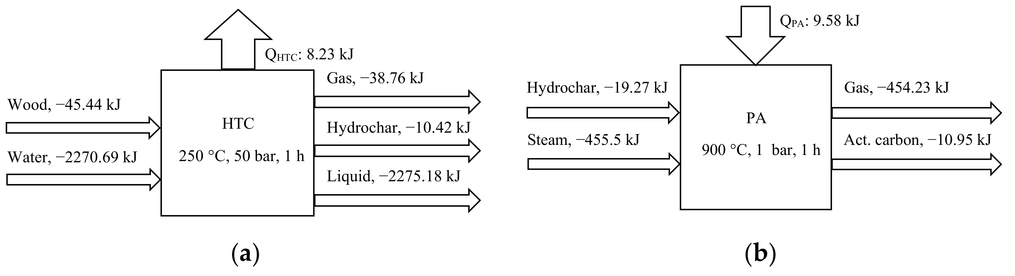 Energies 13 06462 g001