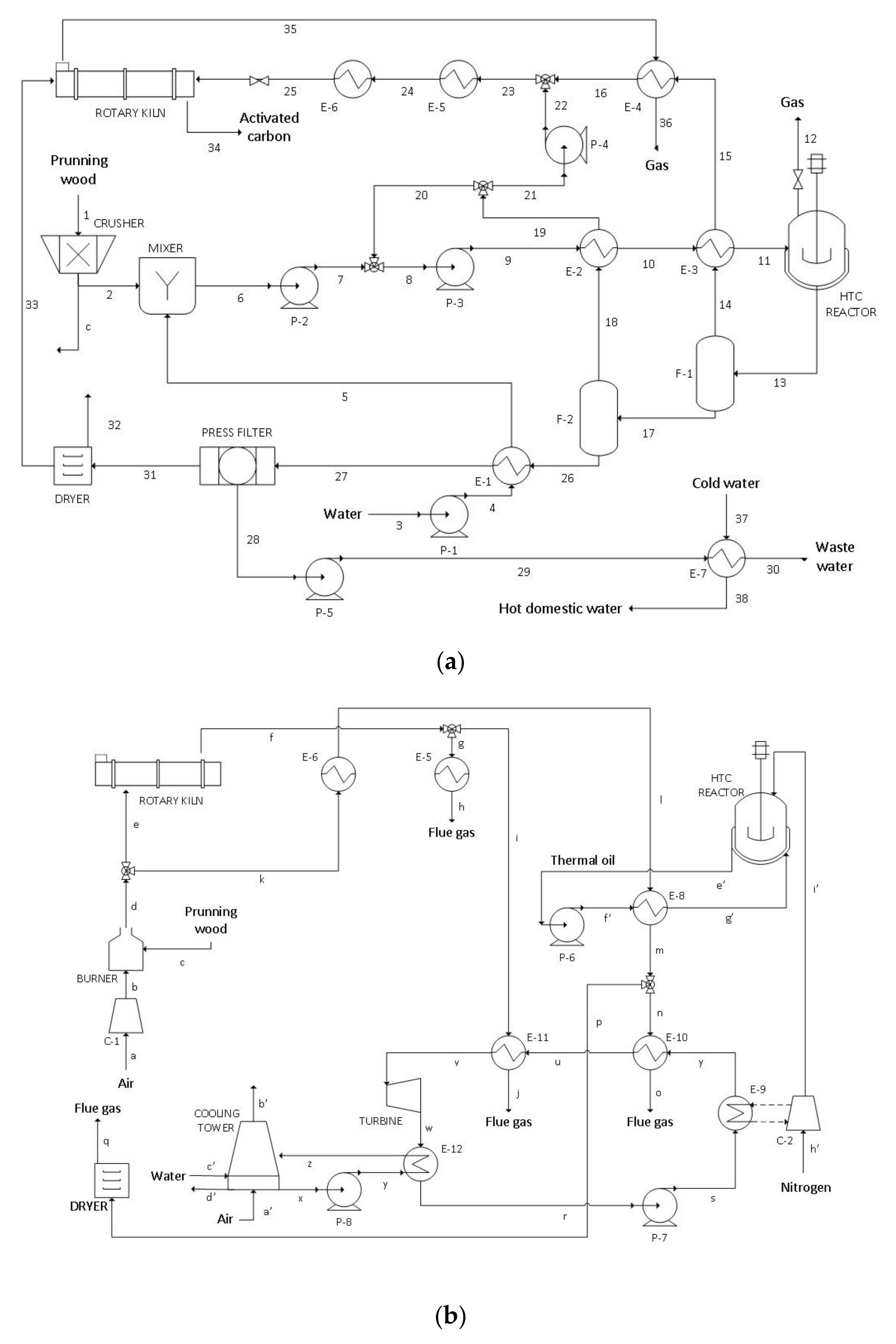 Energies 13 06462 g002