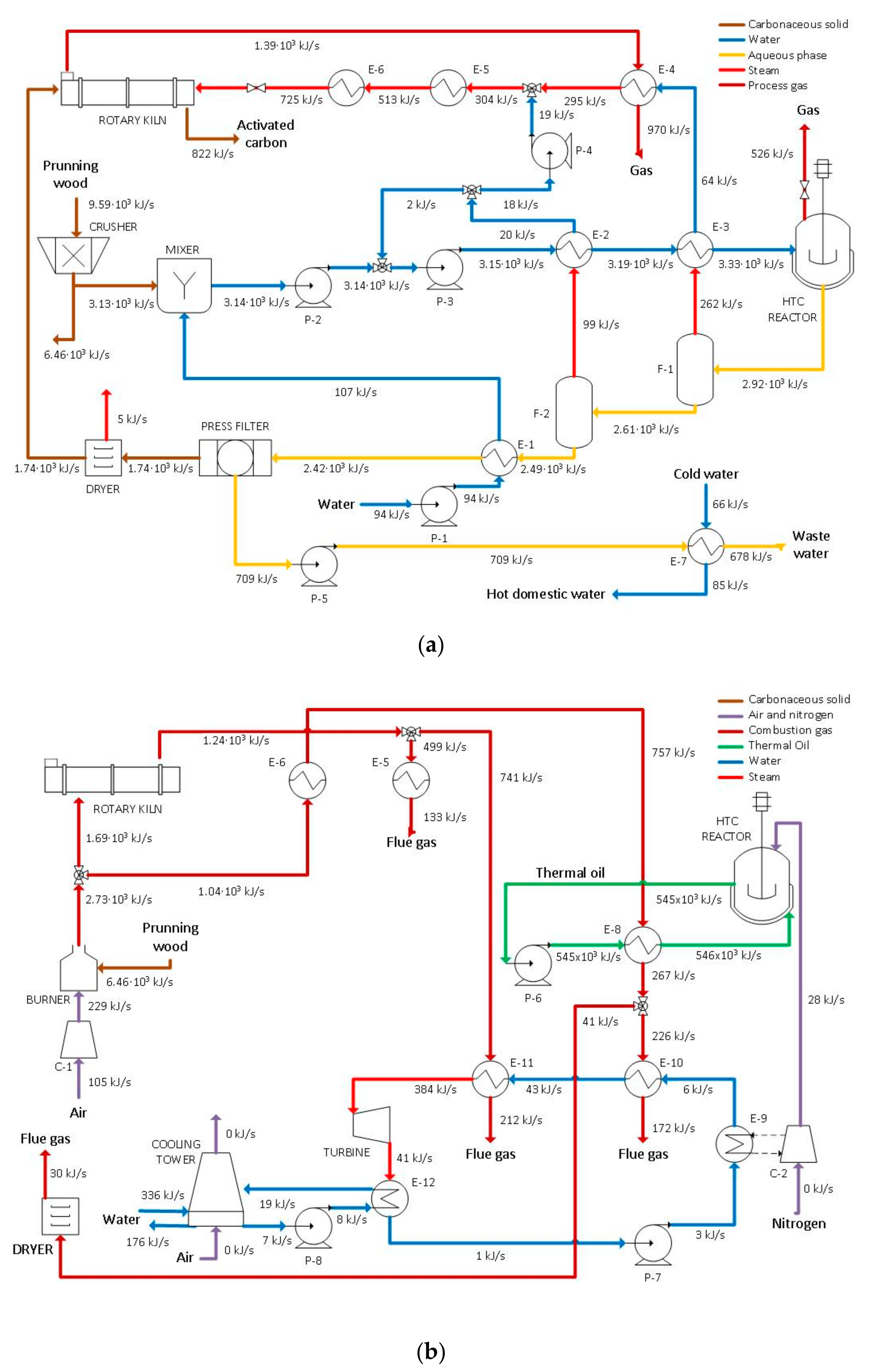 Energies 13 06462 g004