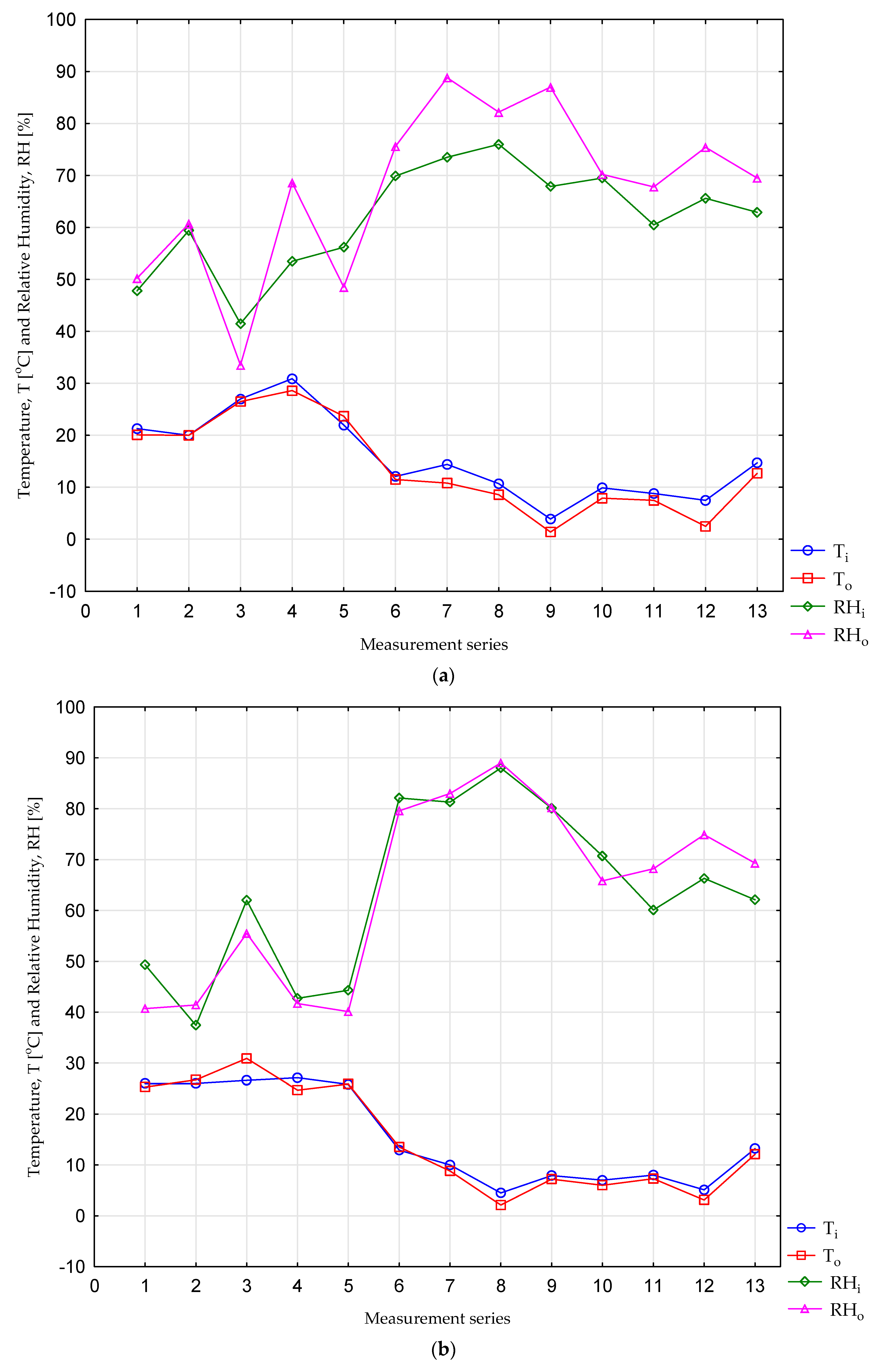 Energies 13 06463 g003