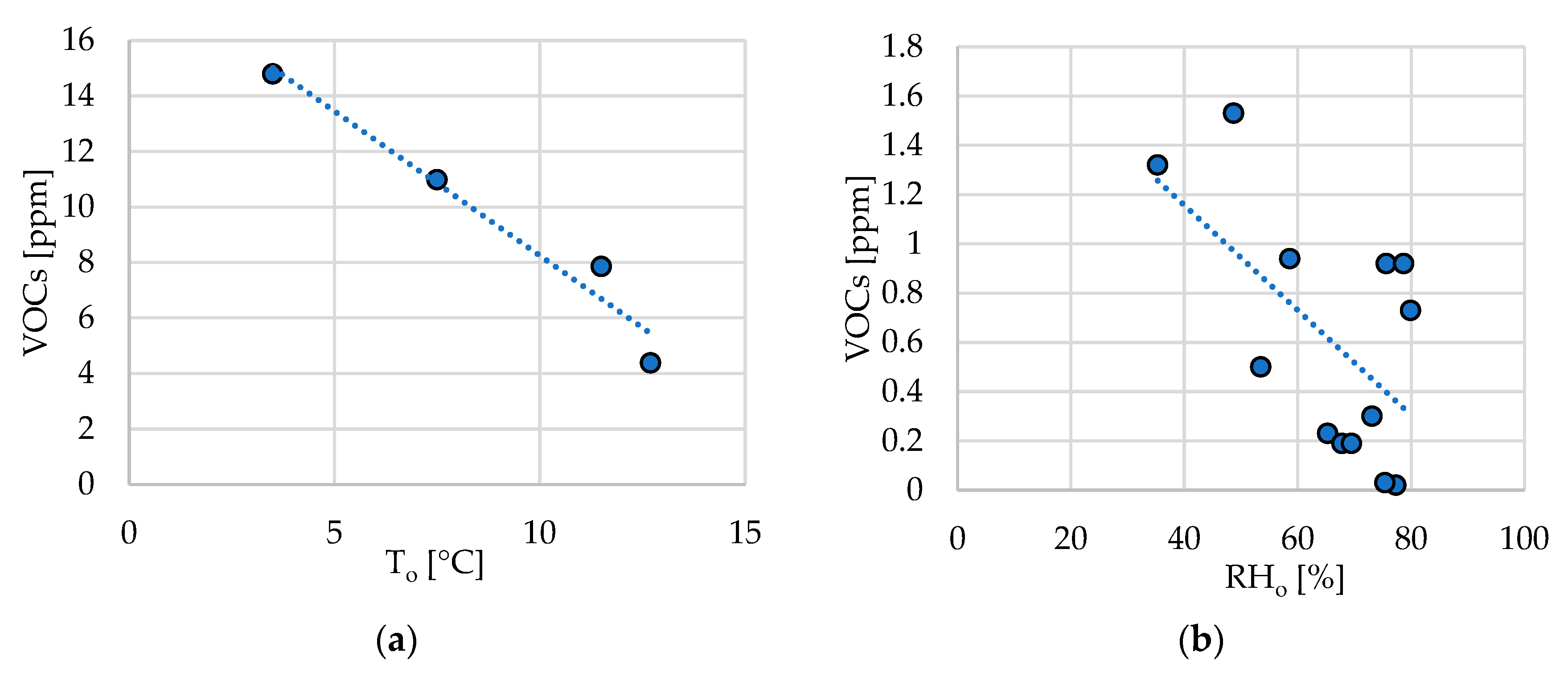 Energies 13 06463 g007a