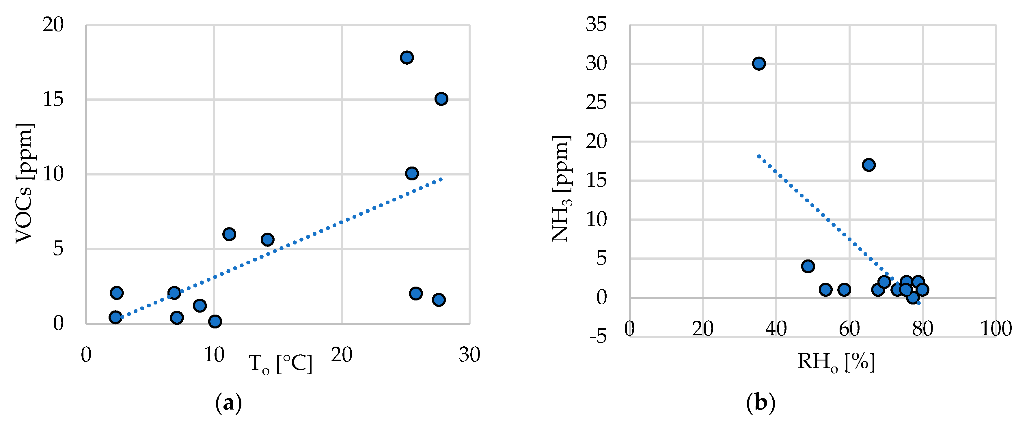 Energies 13 06463 g011