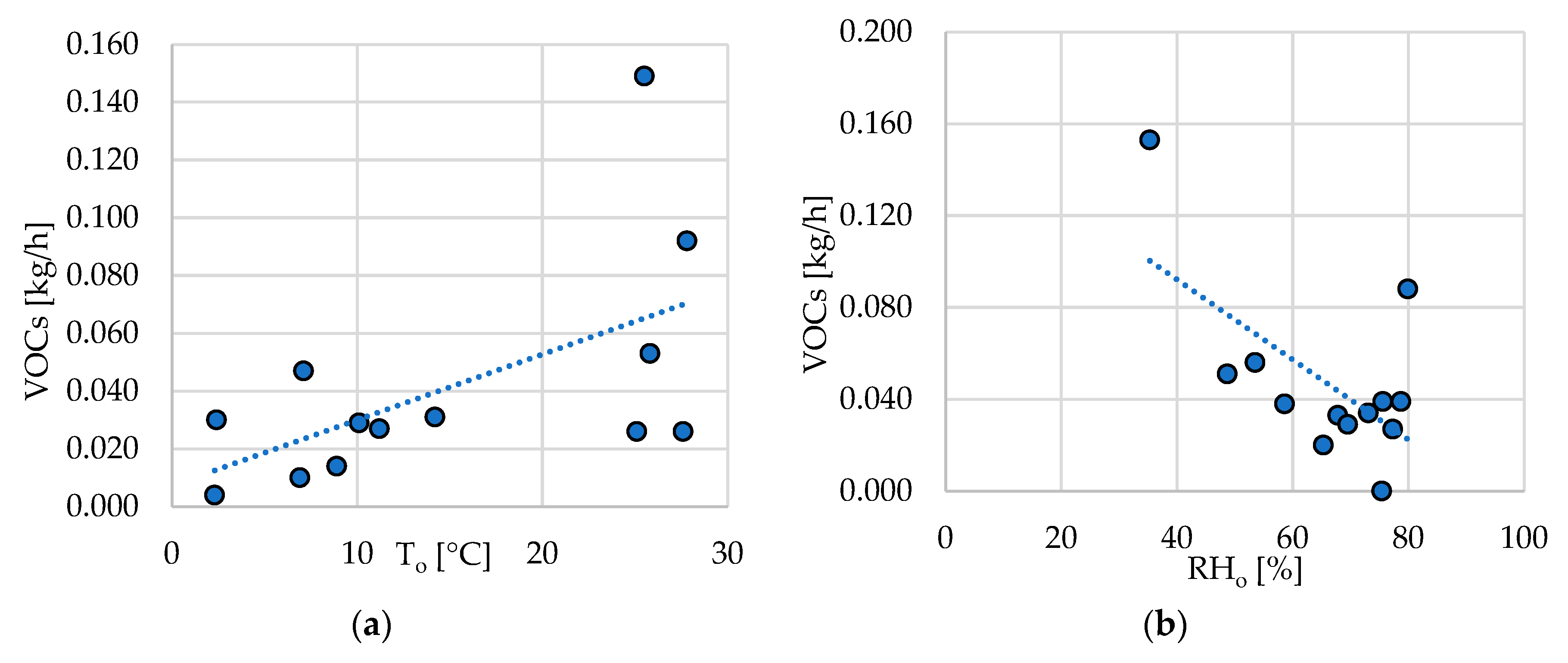 Energies 13 06463 g016