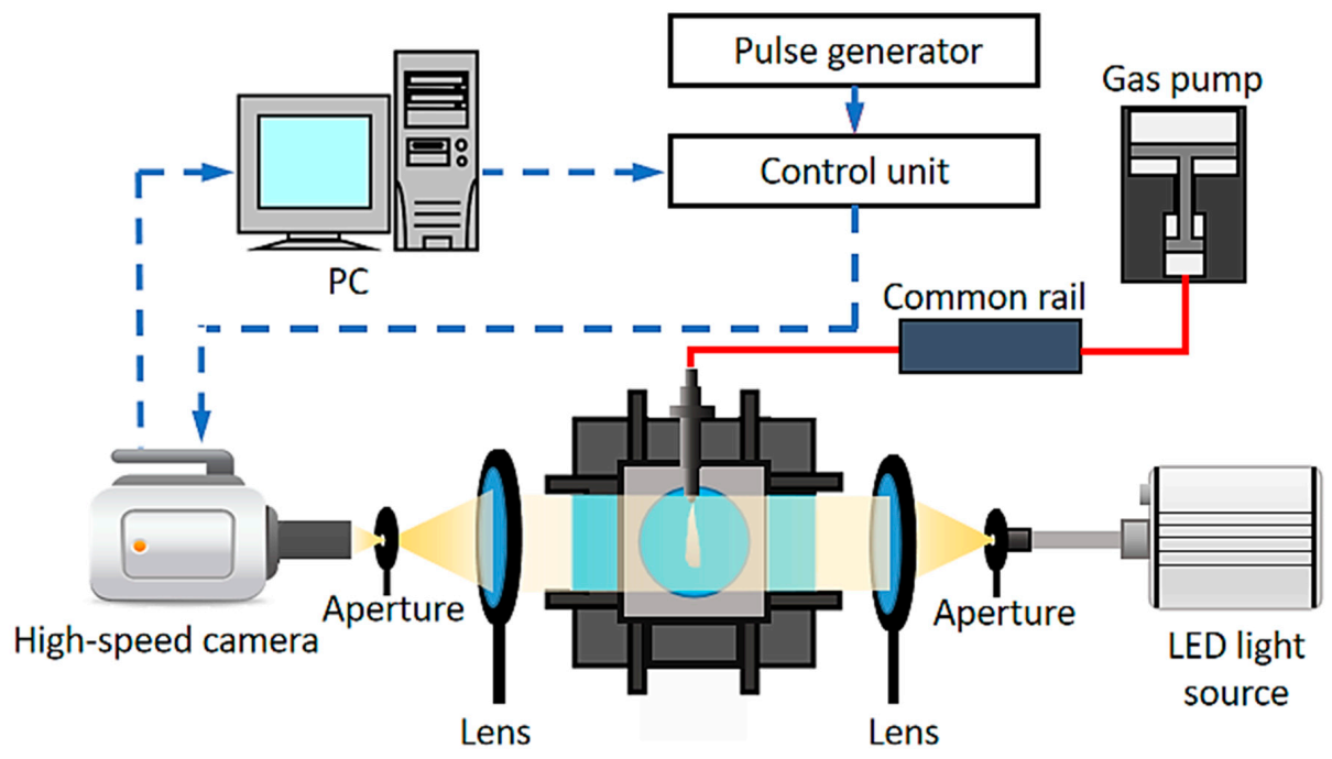 Energies 13 06465 g003
