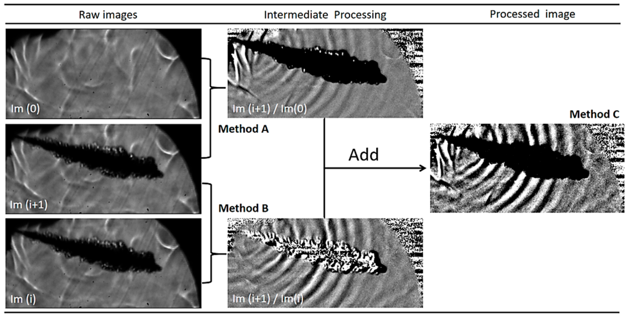 Energies 13 06465 g004