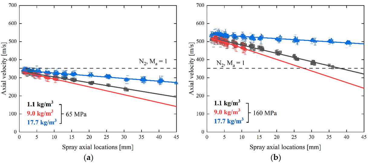 Energies 13 06465 g007
