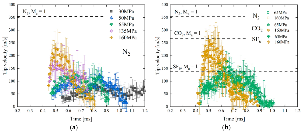 Energies 13 06465 g008