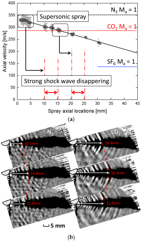 Energies 13 06465 g010