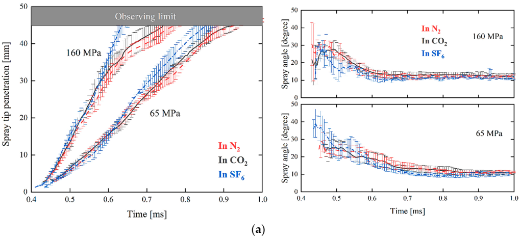 Energies 13 06465 g011a