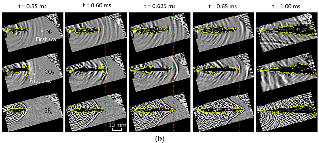 Energies 13 06465 g011b