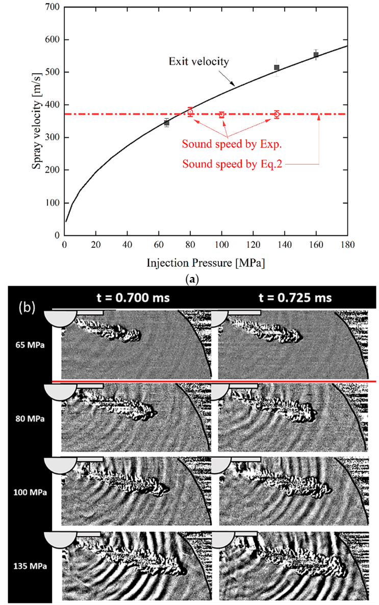 Energies 13 06465 g013