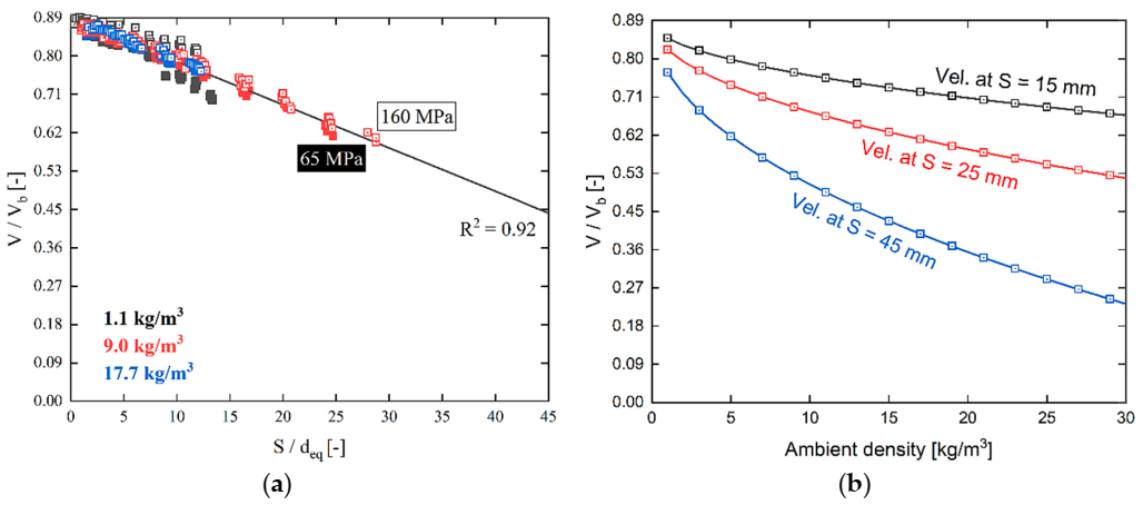 Energies 13 06465 g014
