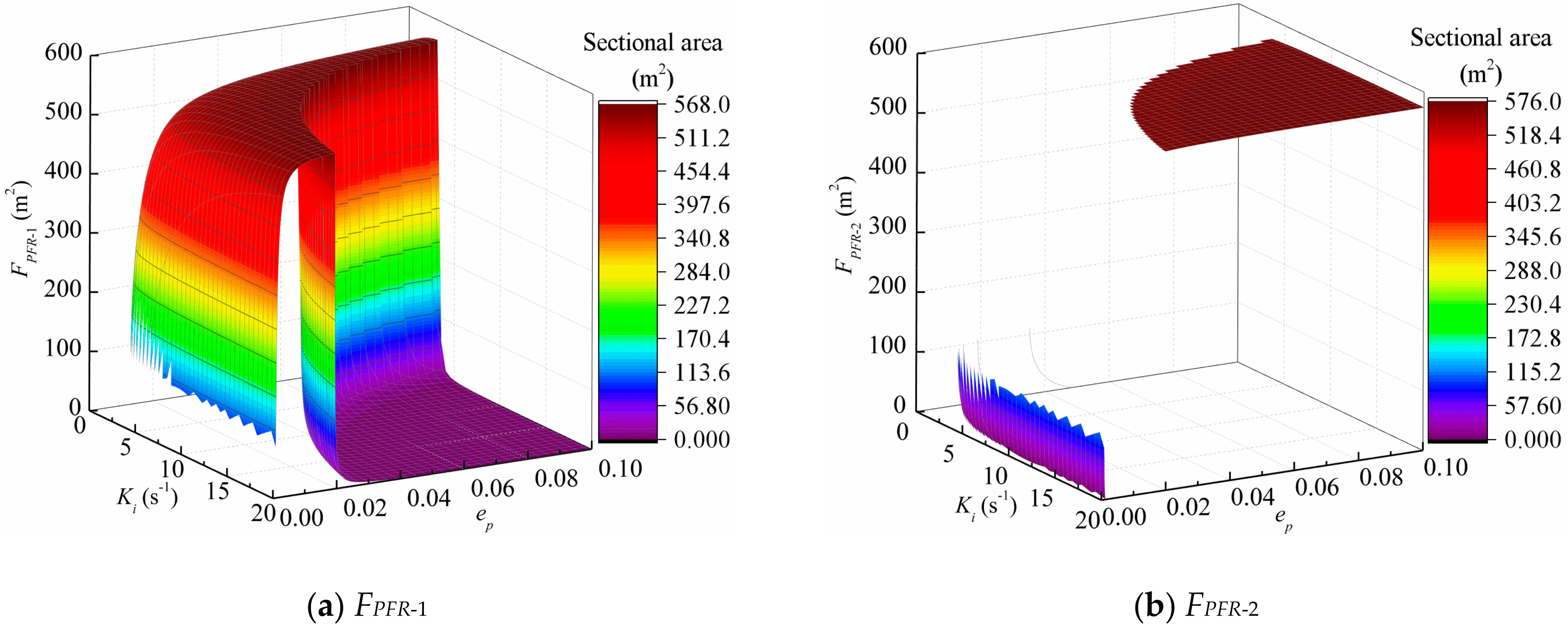 Energies 13 06466 g003