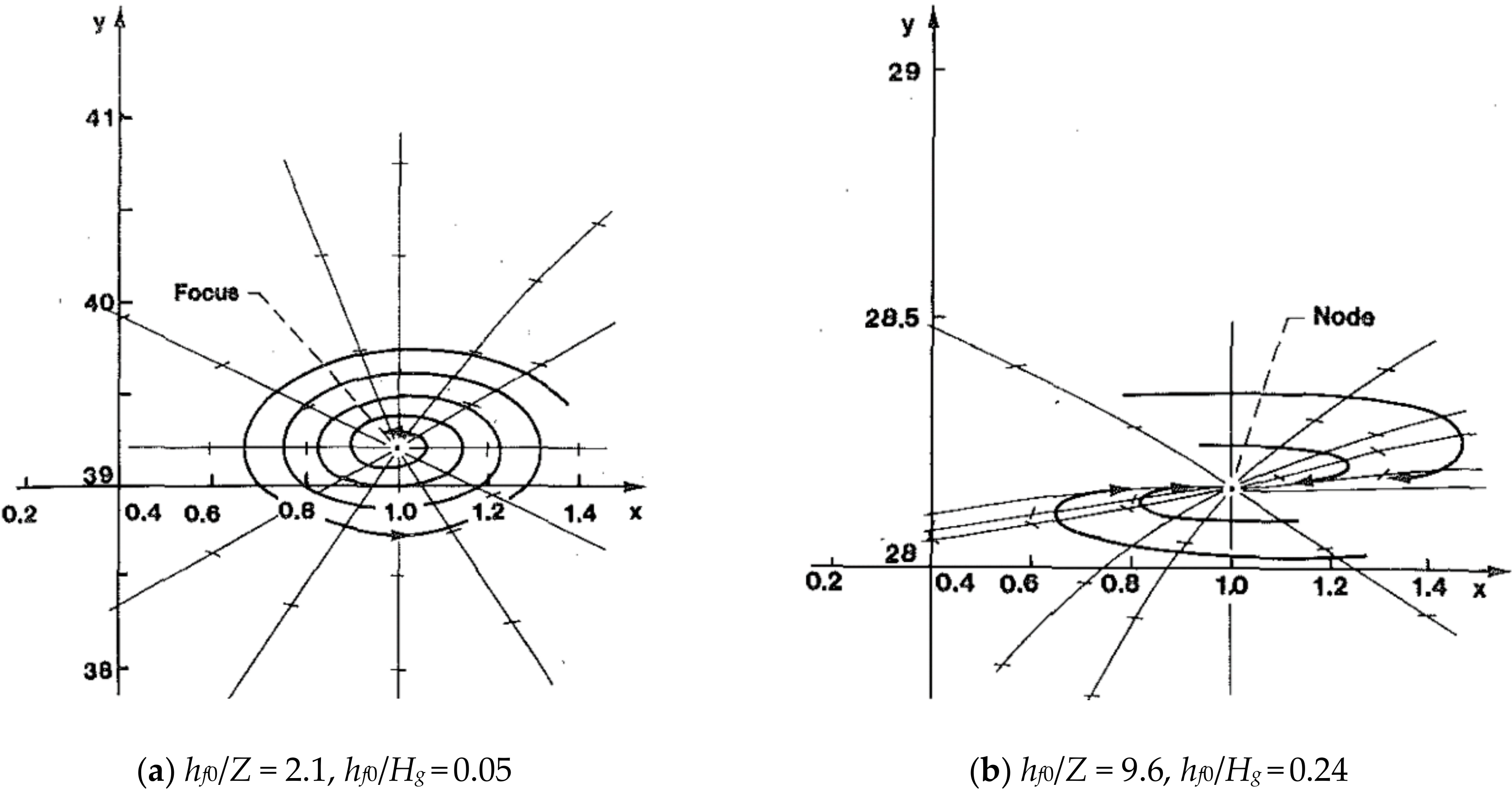 Energies 13 06466 g005