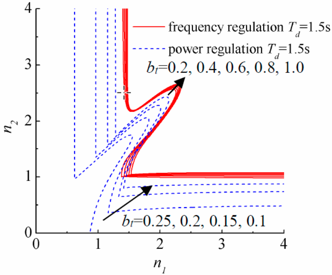 Energies 13 06466 g009