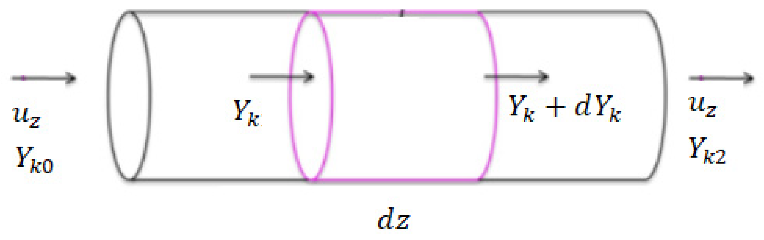 Energies 13 06467 g002