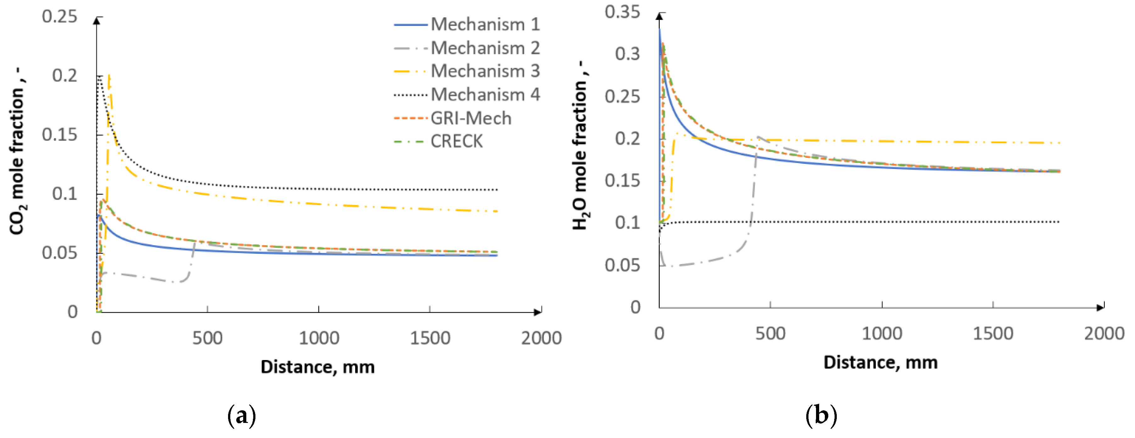 Energies 13 06467 g004a