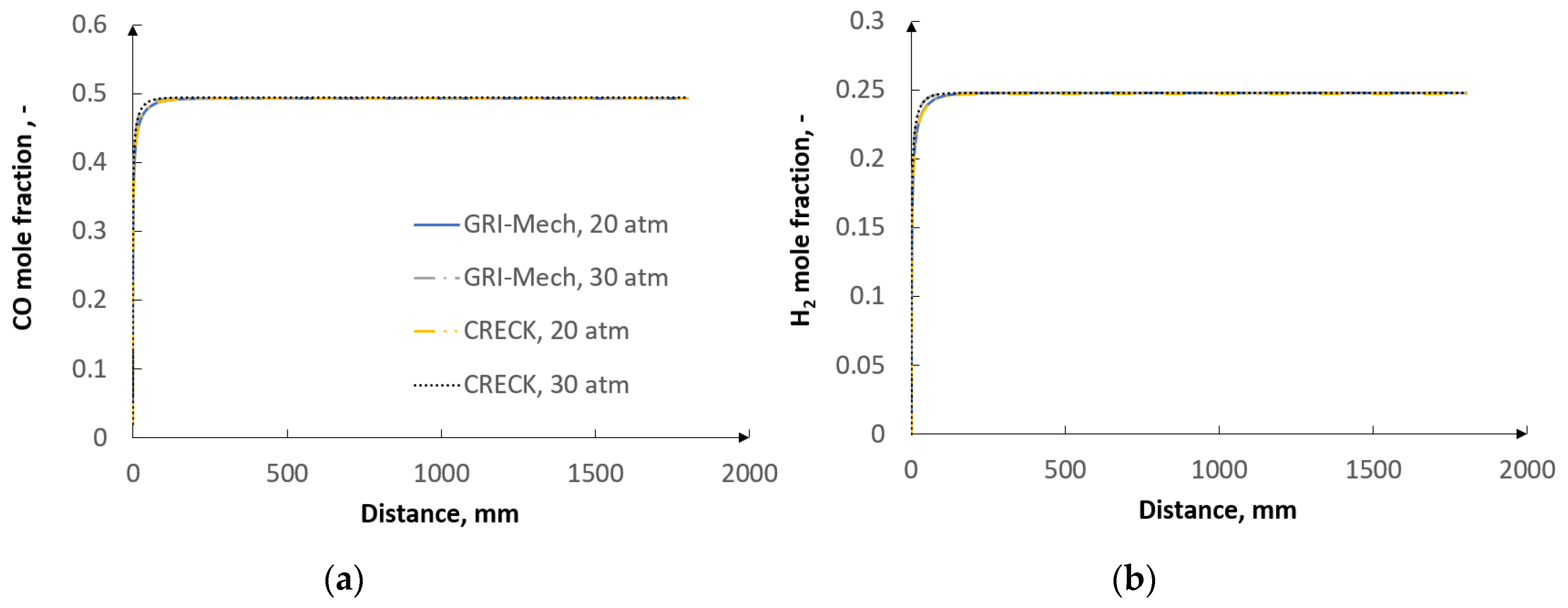 Energies 13 06467 g005