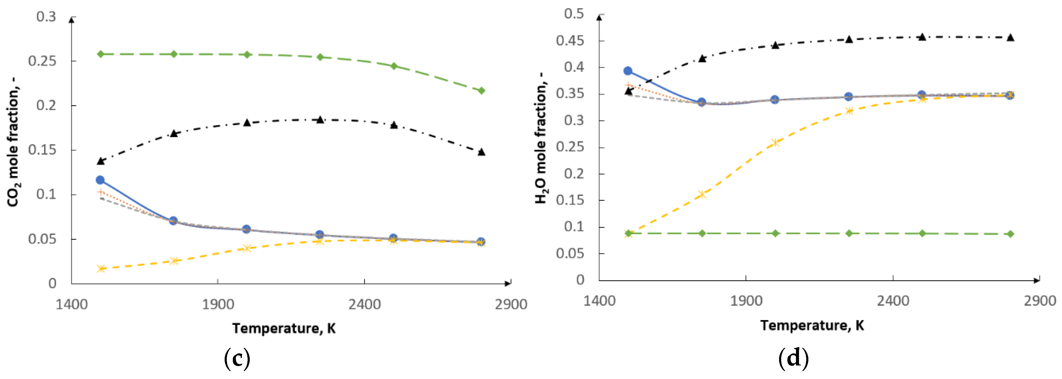 Energies 13 06467 g007b