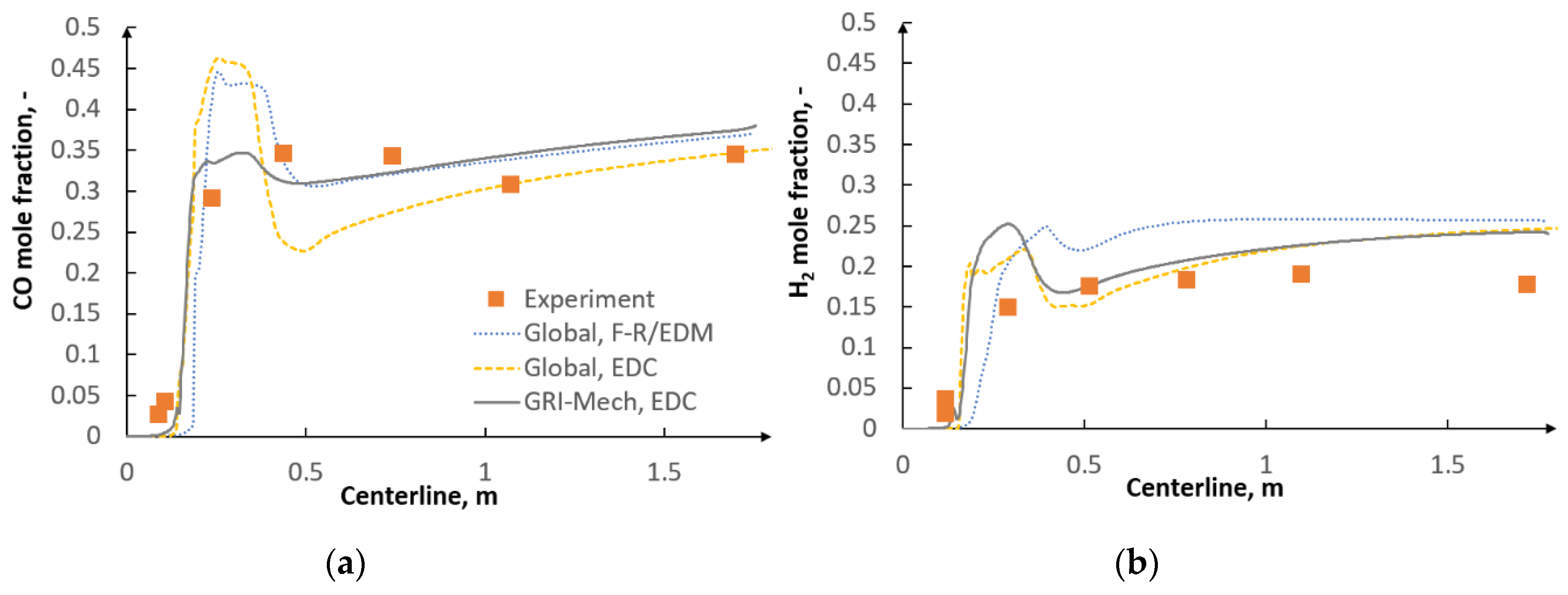 Energies 13 06467 g011a
