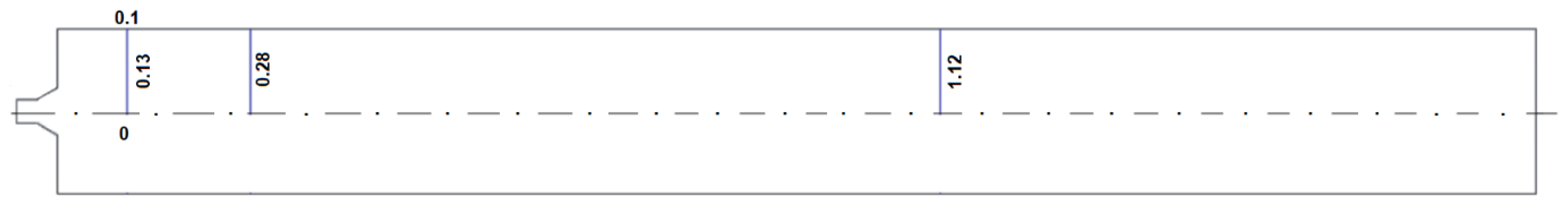 Energies 13 06467 g015