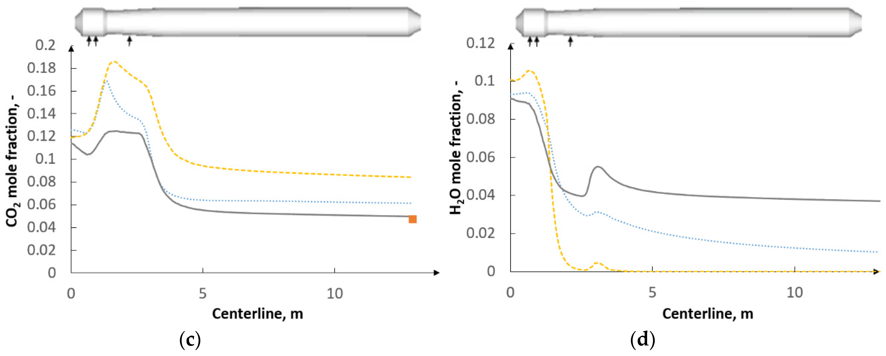 Energies 13 06467 g016b