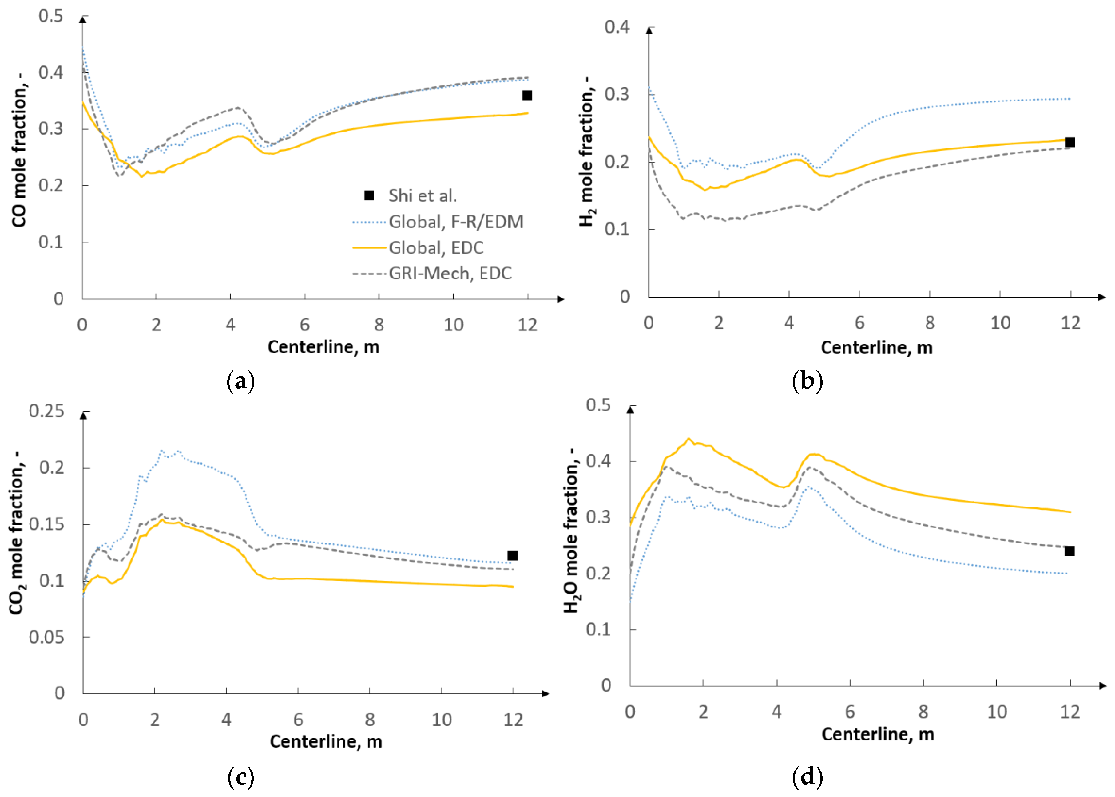 Energies 13 06467 g018