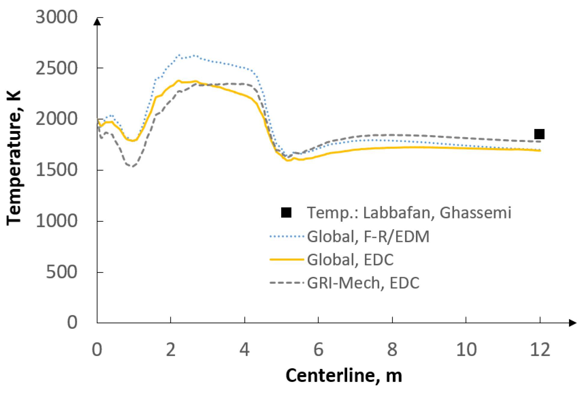 Energies 13 06467 g019