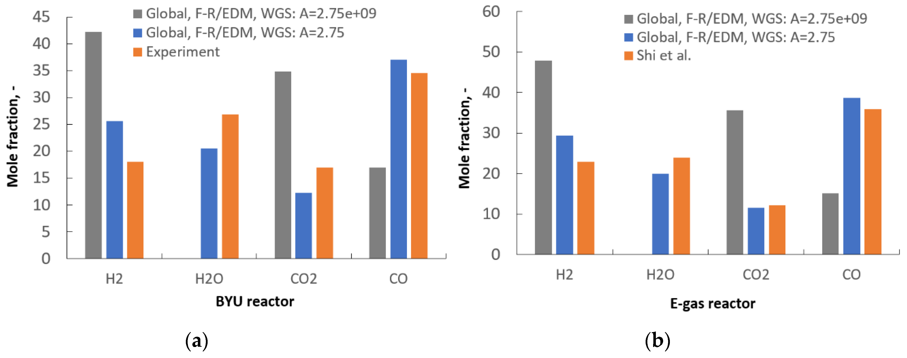 Energies 13 06467 g020