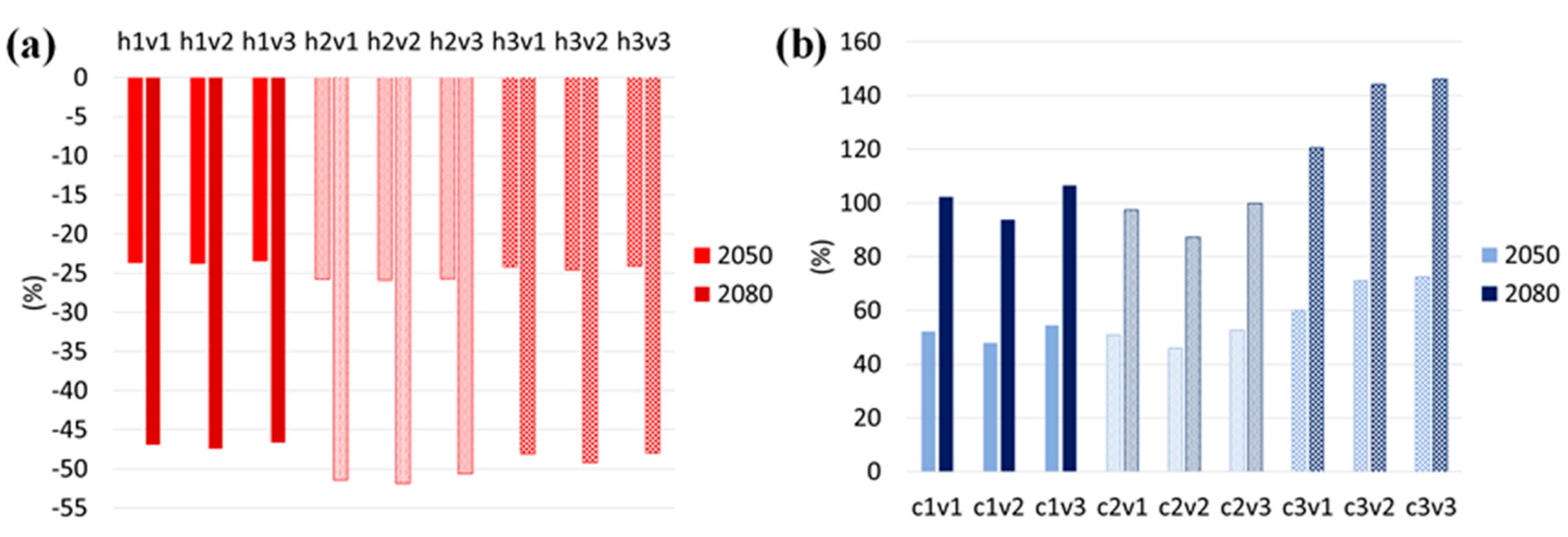 Energies 13 06468 g008