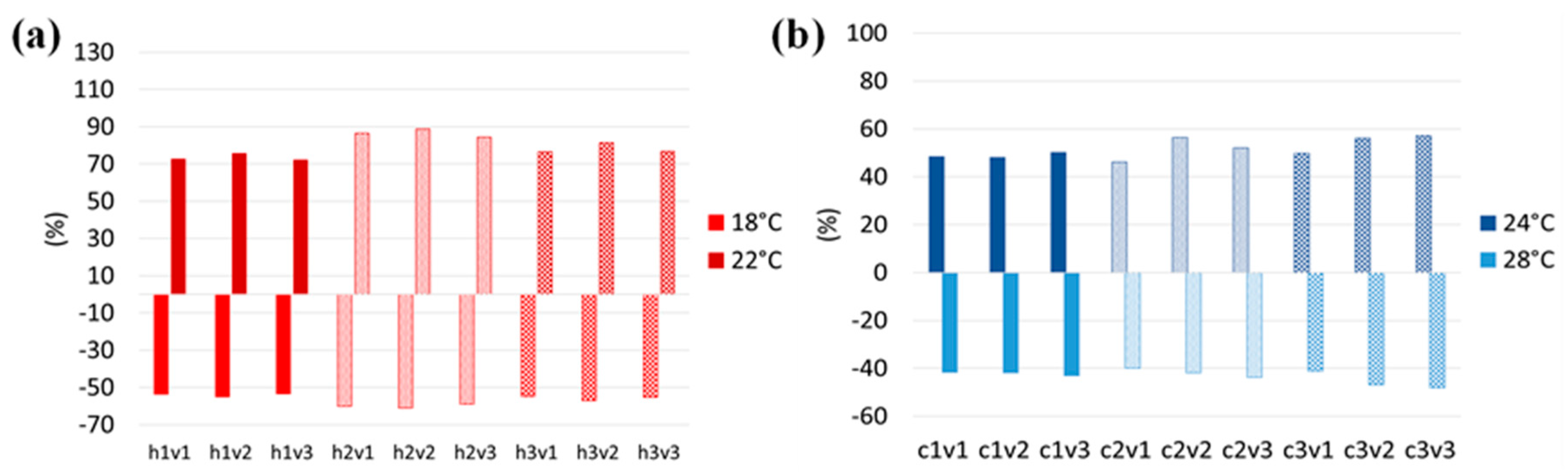 Energies 13 06468 g010