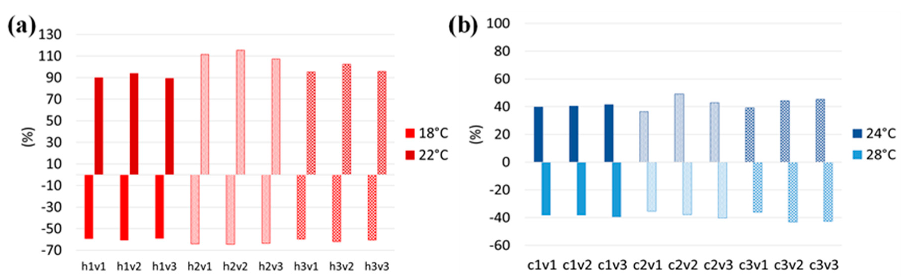 Energies 13 06468 g011