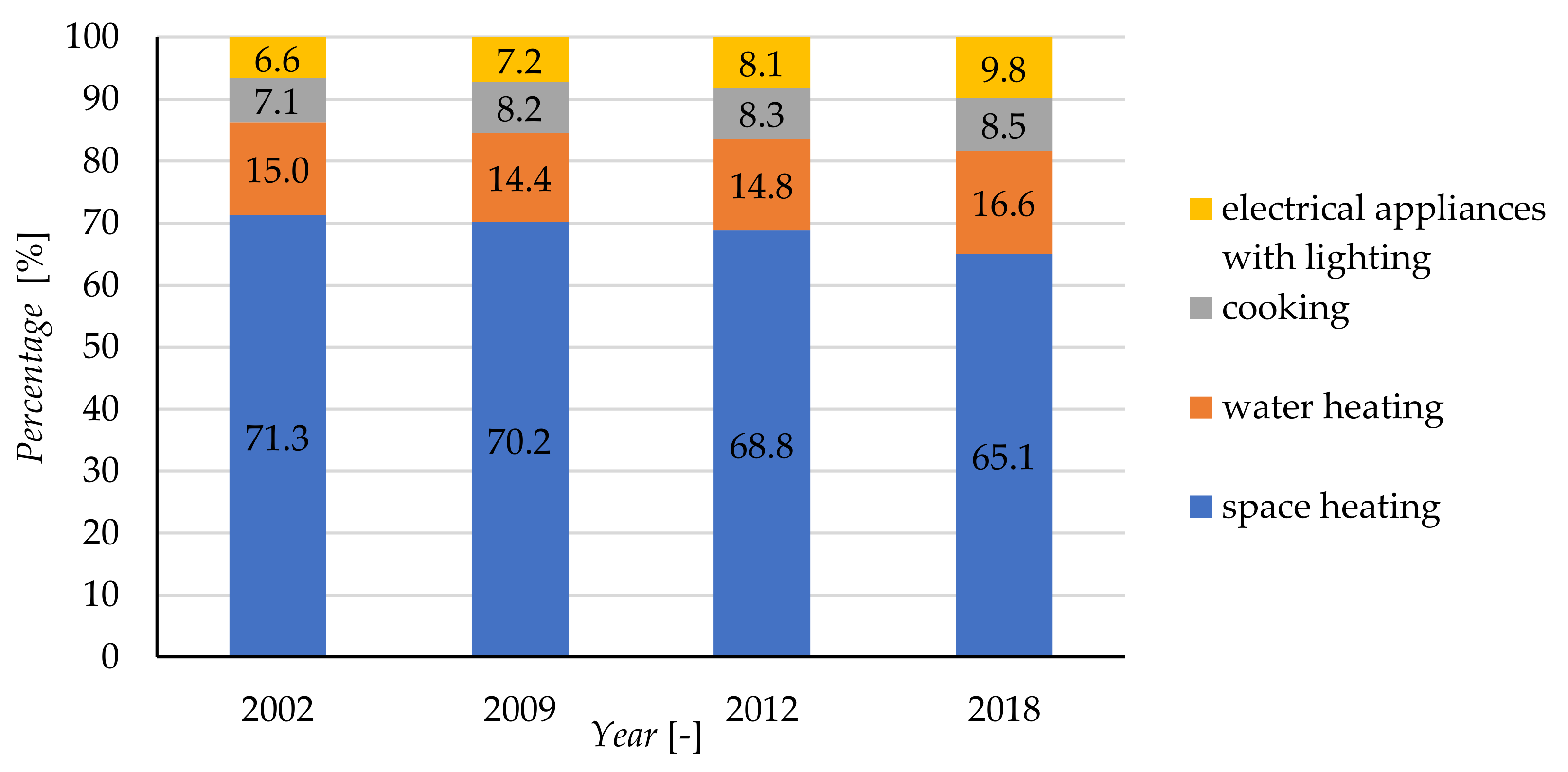 Energies 13 06470 g001