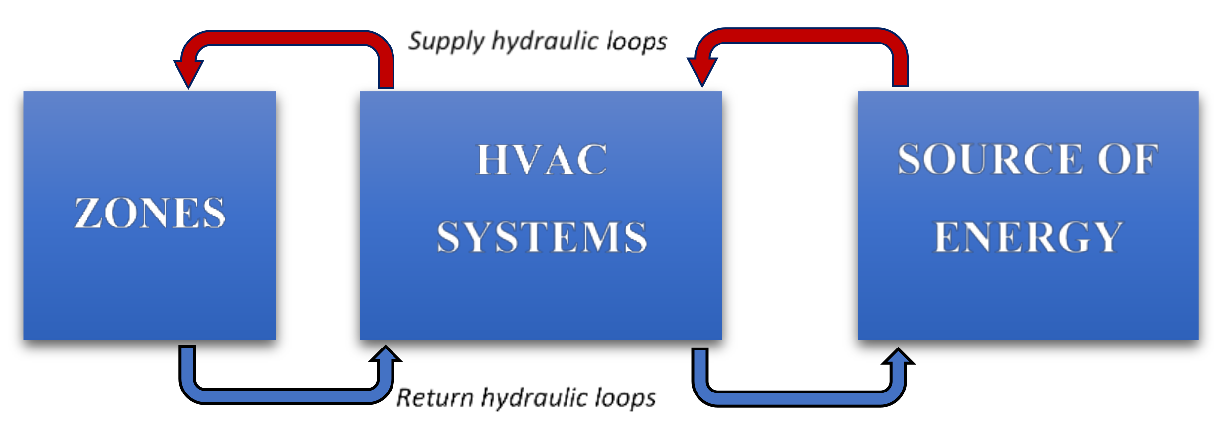 Energies 13 06470 g002
