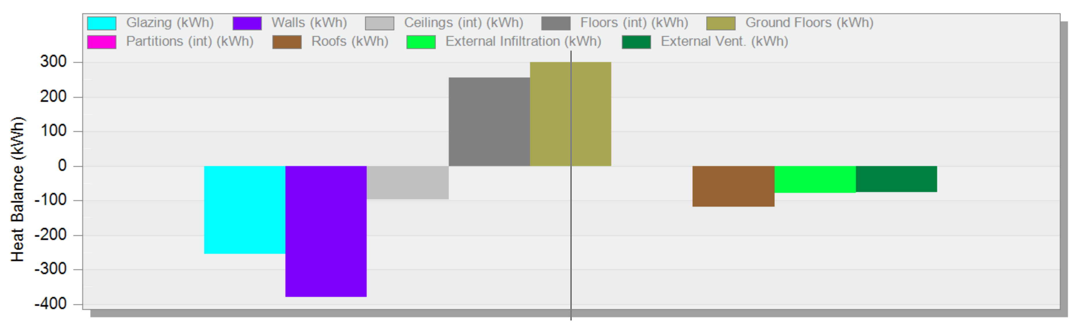 Energies 13 06470 g011