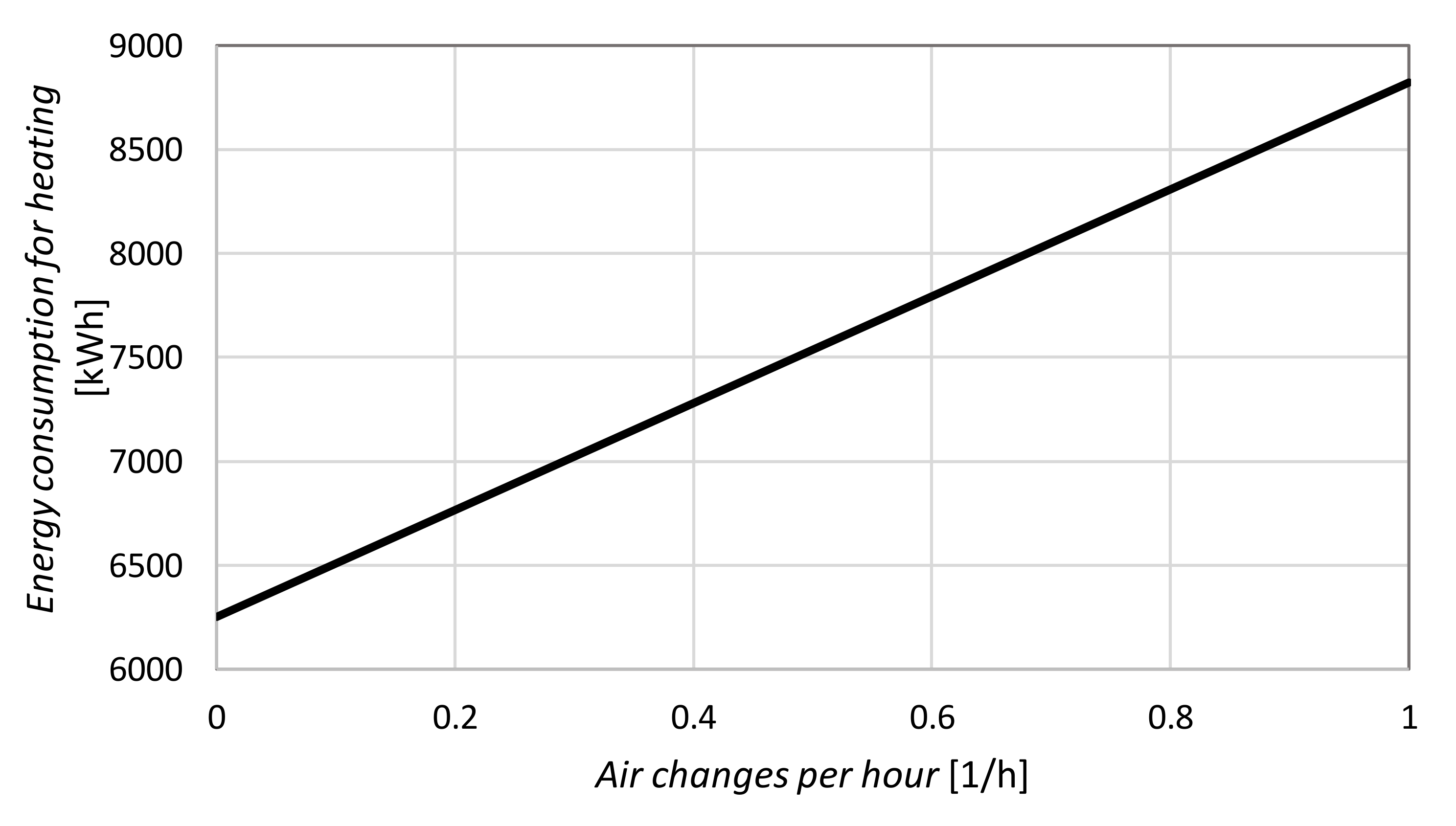 Energies 13 06470 g012