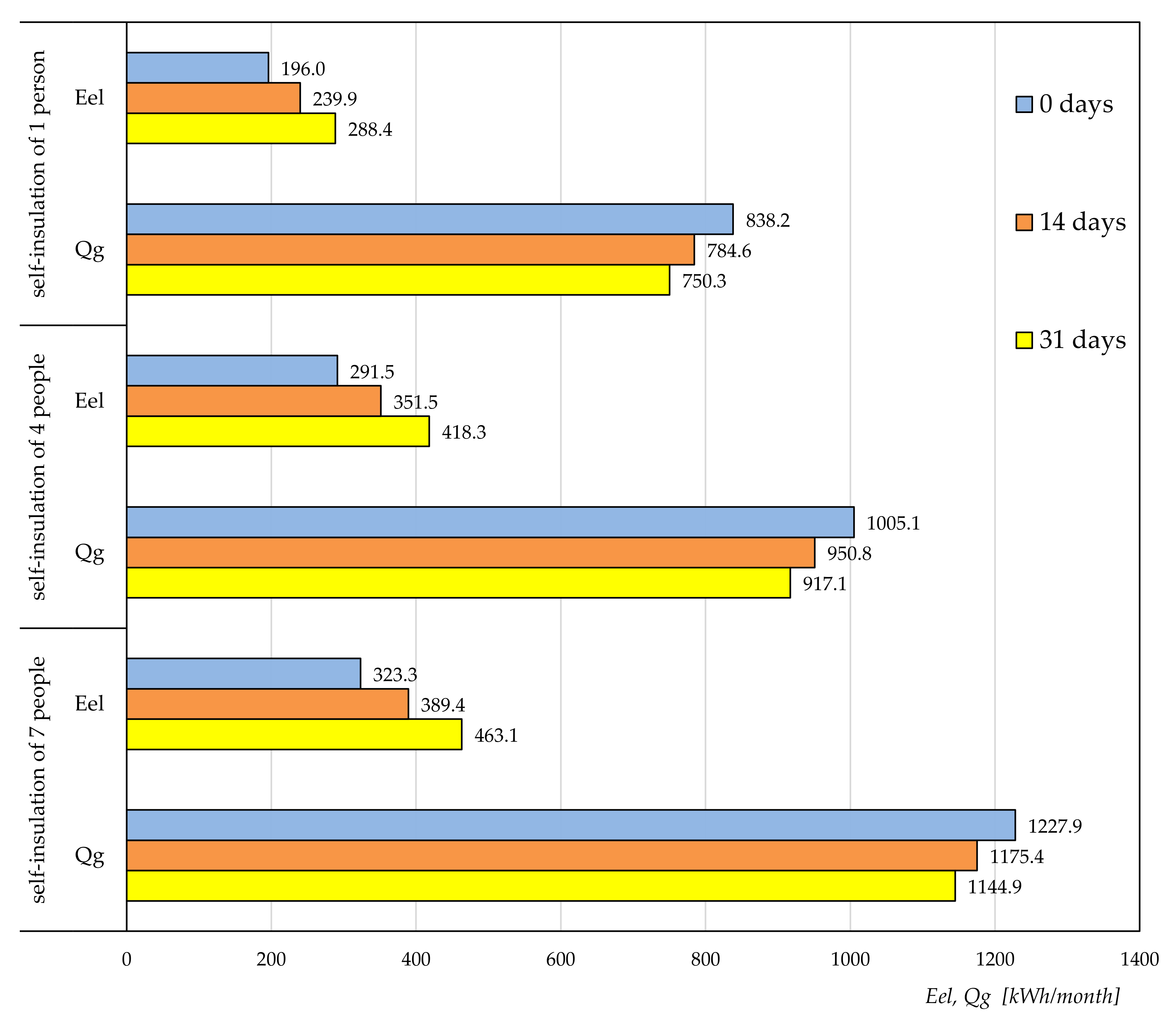 Energies 13 06470 g014