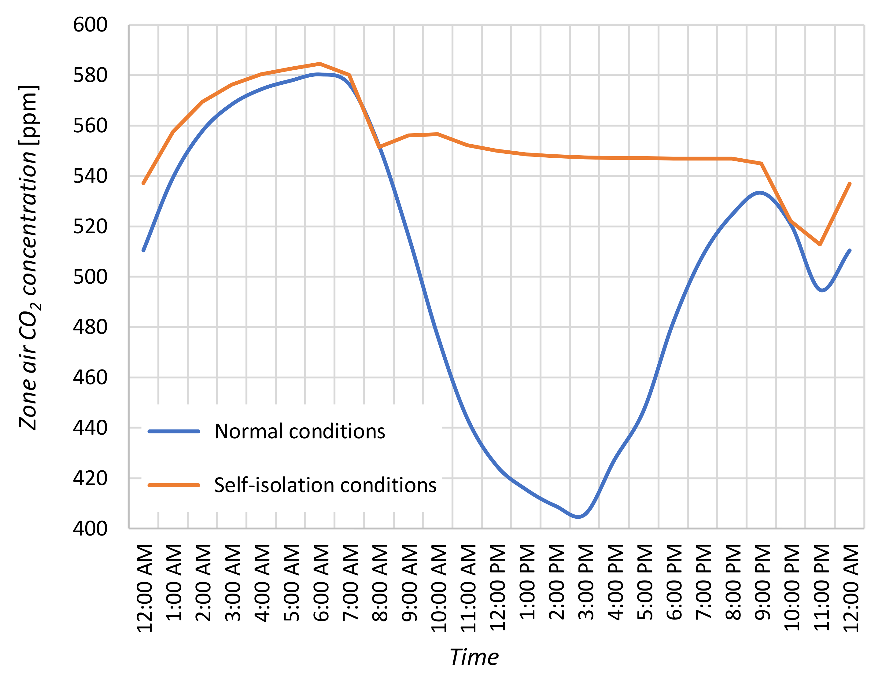 Energies 13 06470 g017