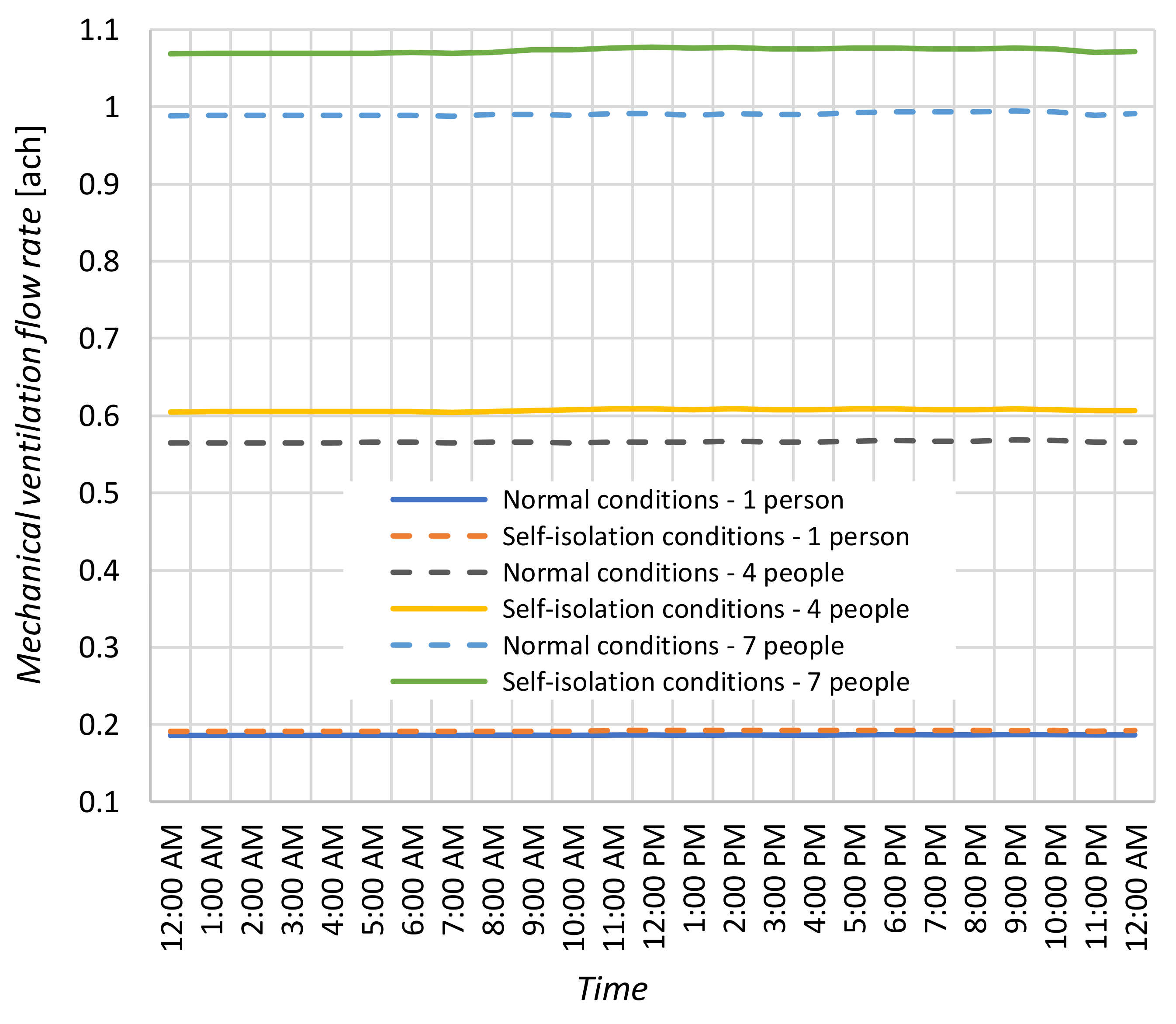 Energies 13 06470 g018