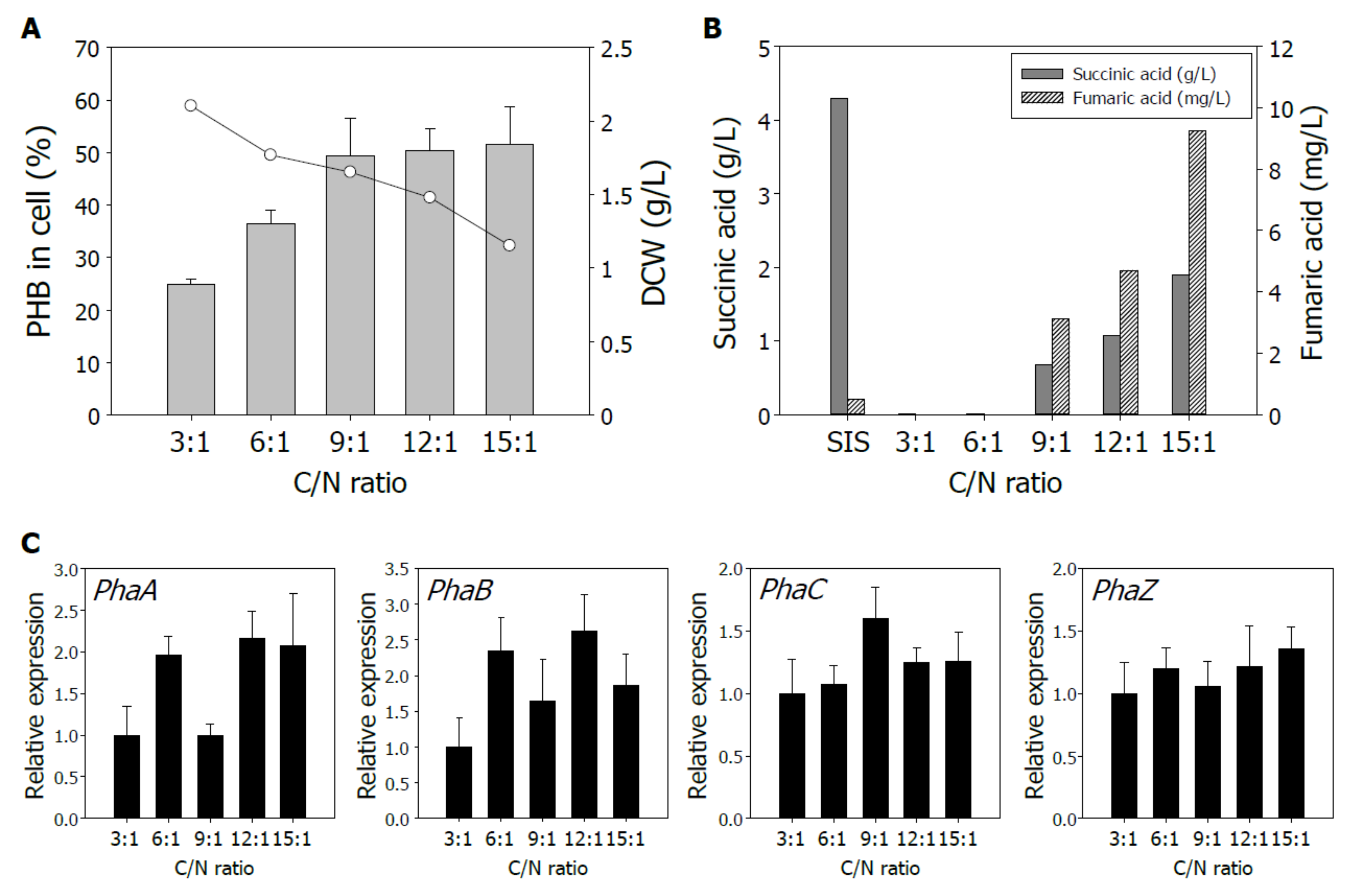 Energies 13 06471 g004