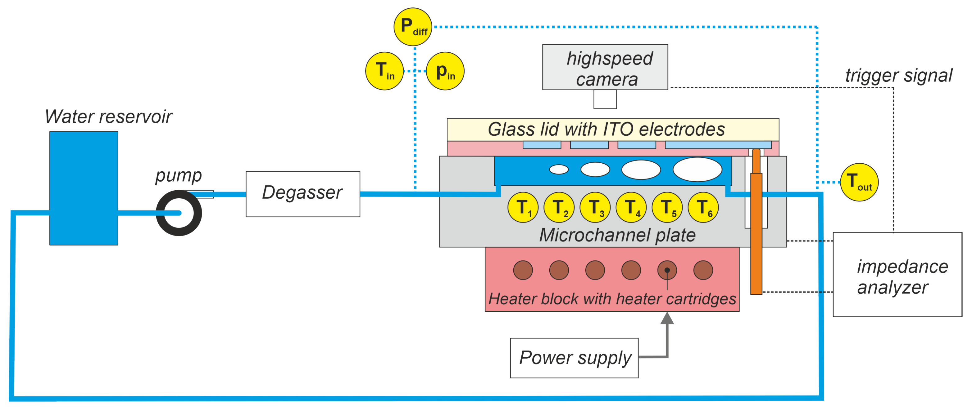Energies 13 06473 g001