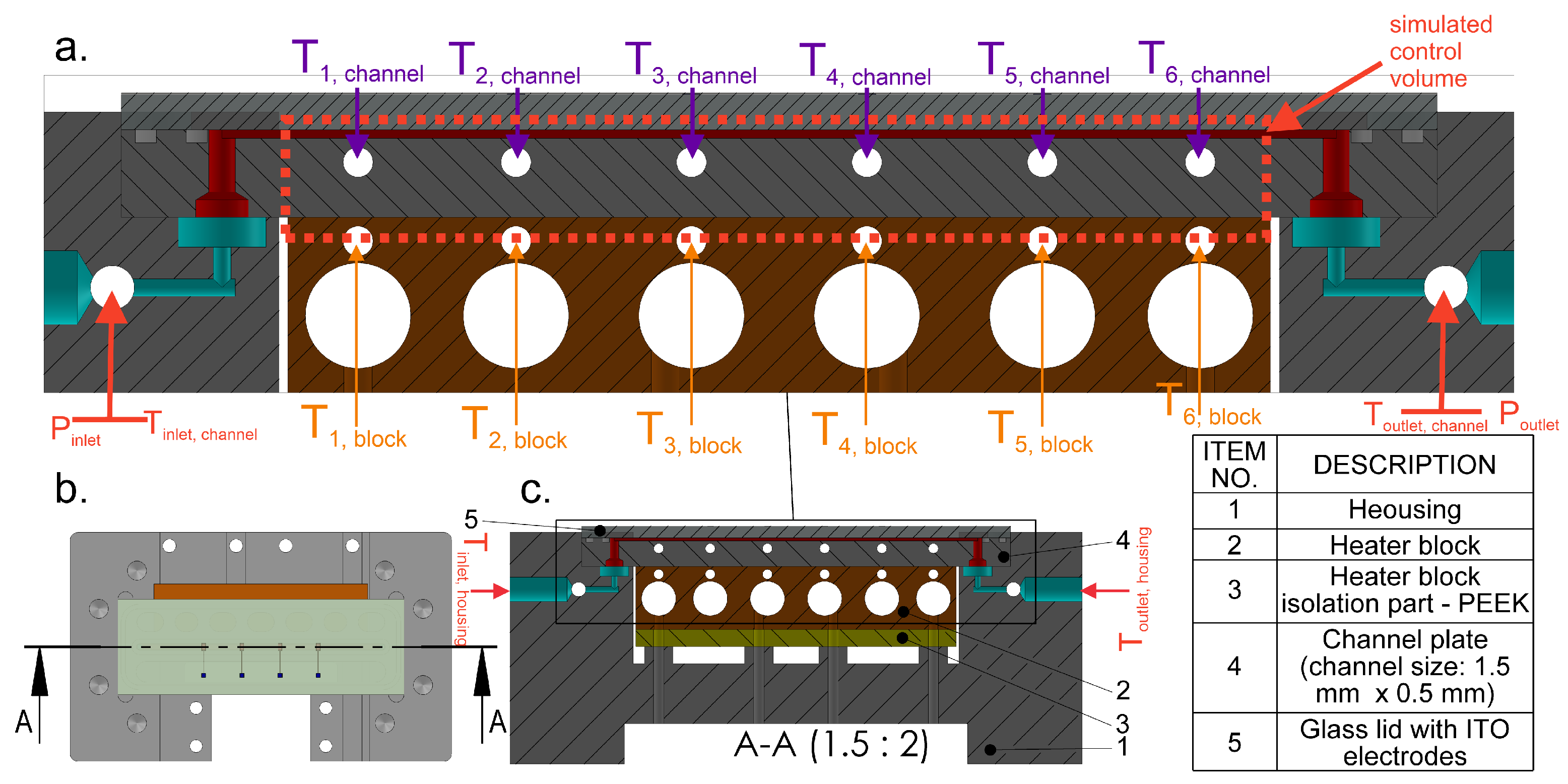 Energies 13 06473 g003