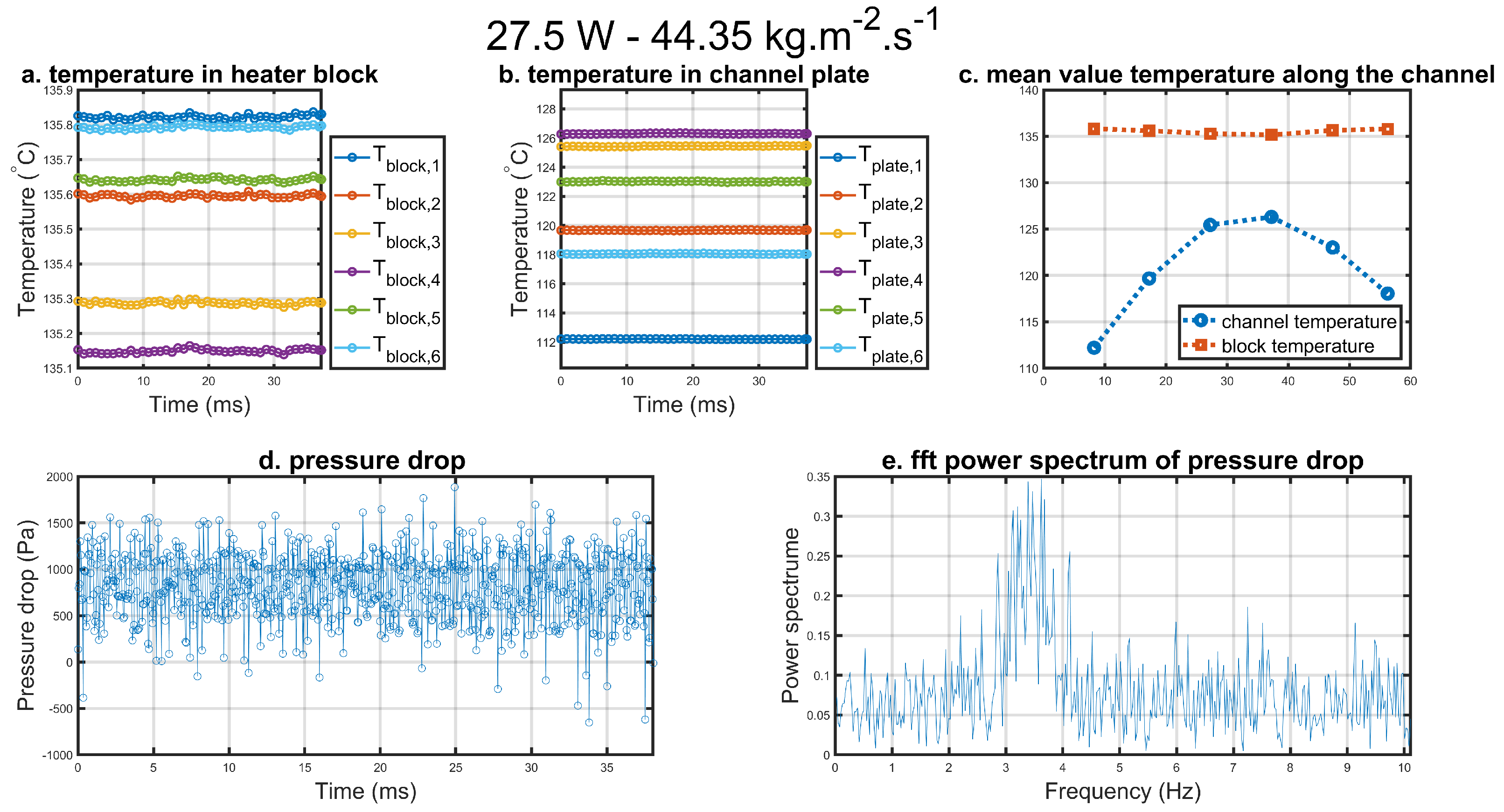 Energies 13 06473 g004