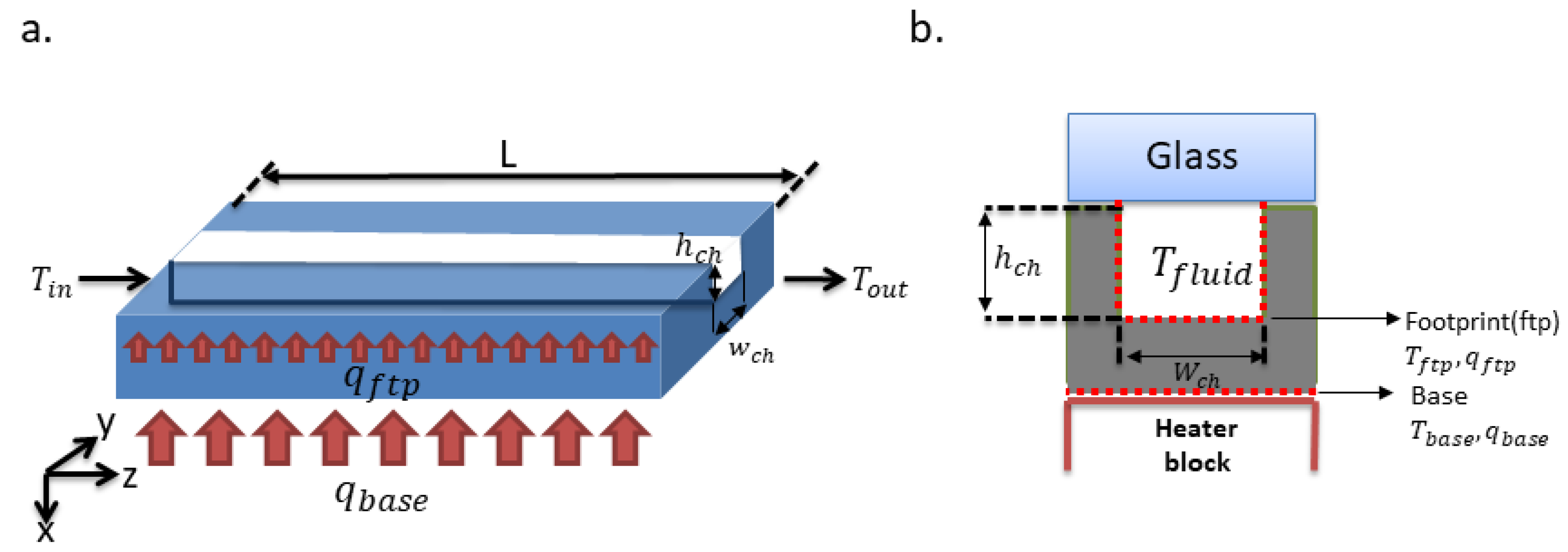Energies 13 06473 g005