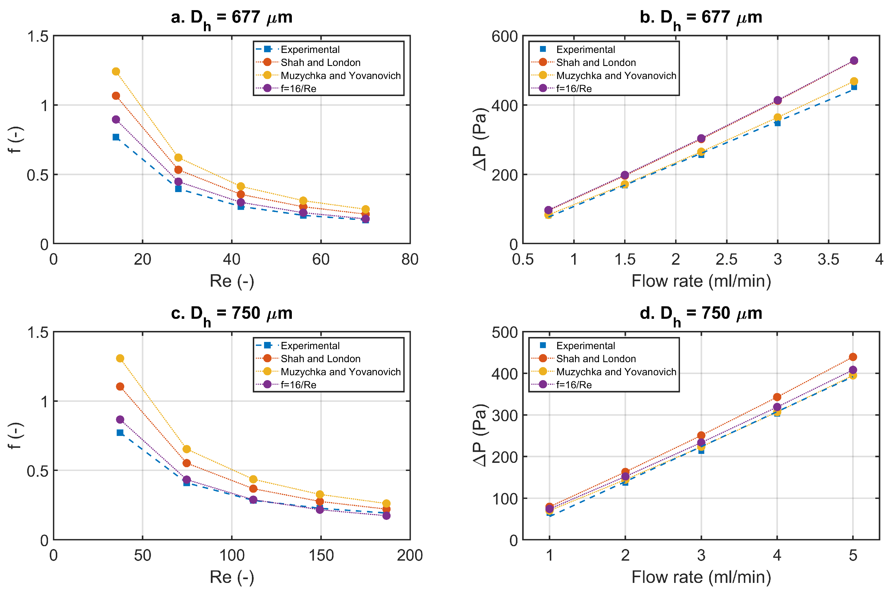Energies 13 06473 g006
