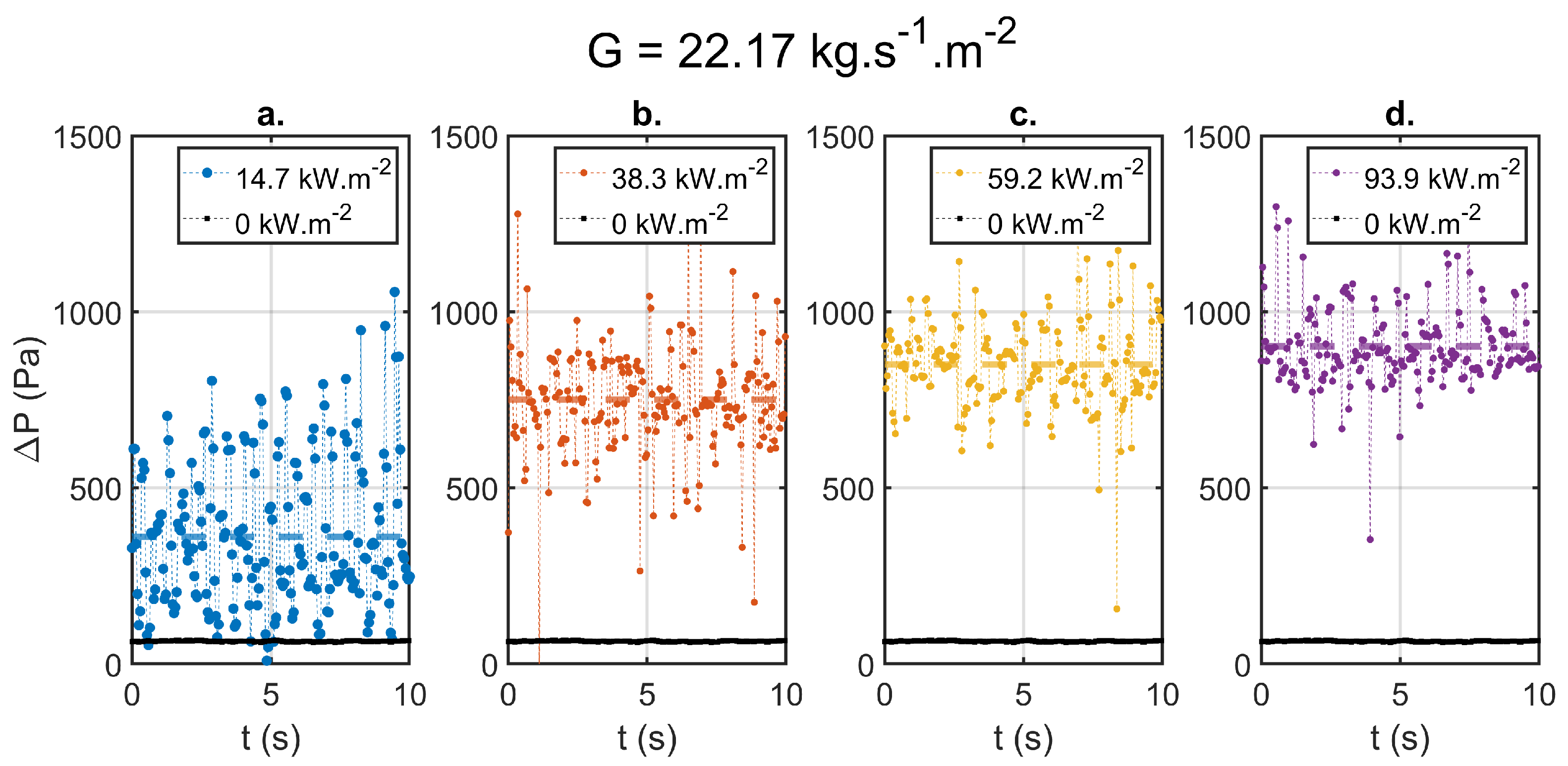 Energies 13 06473 g007