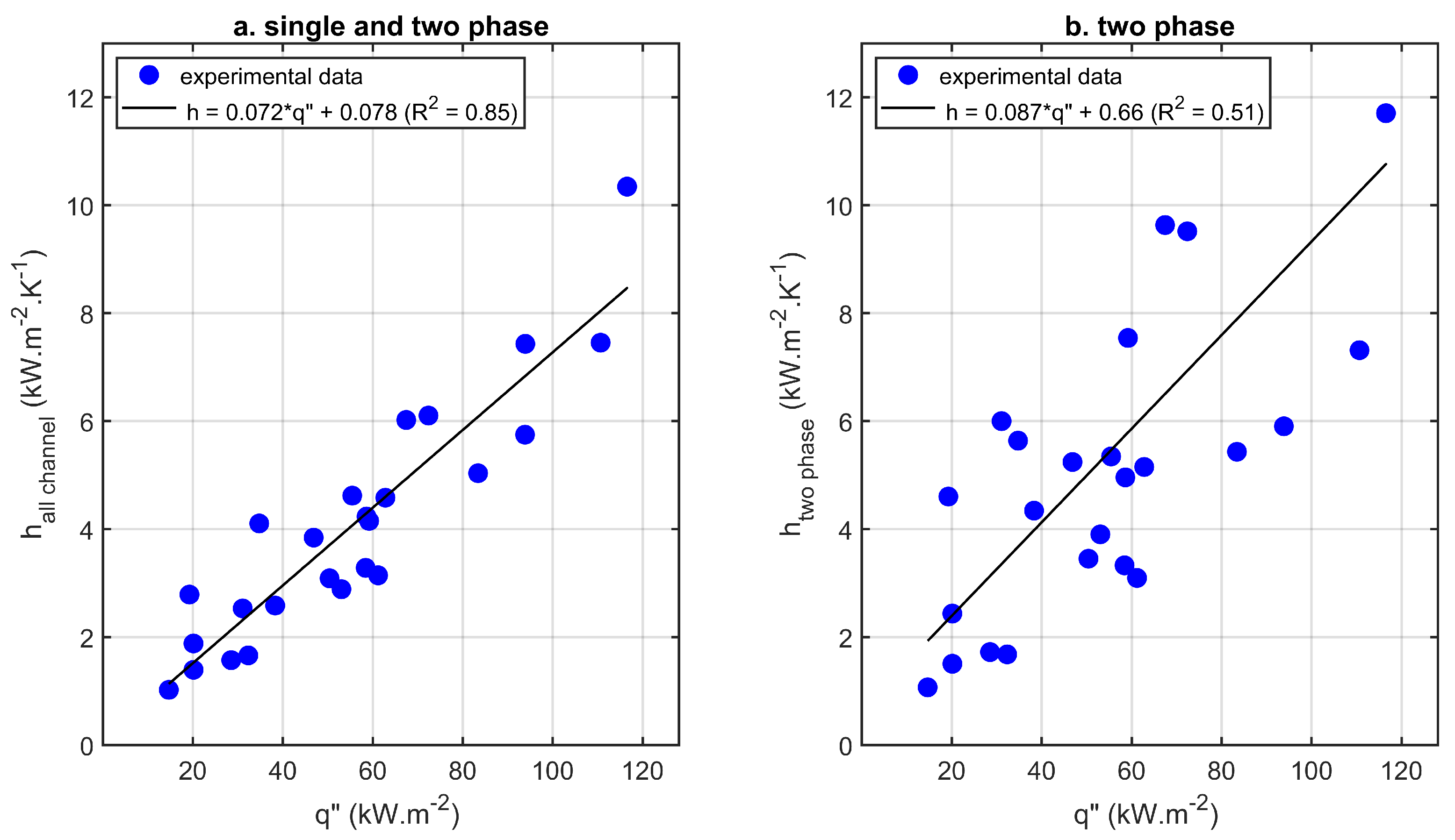Energies 13 06473 g008