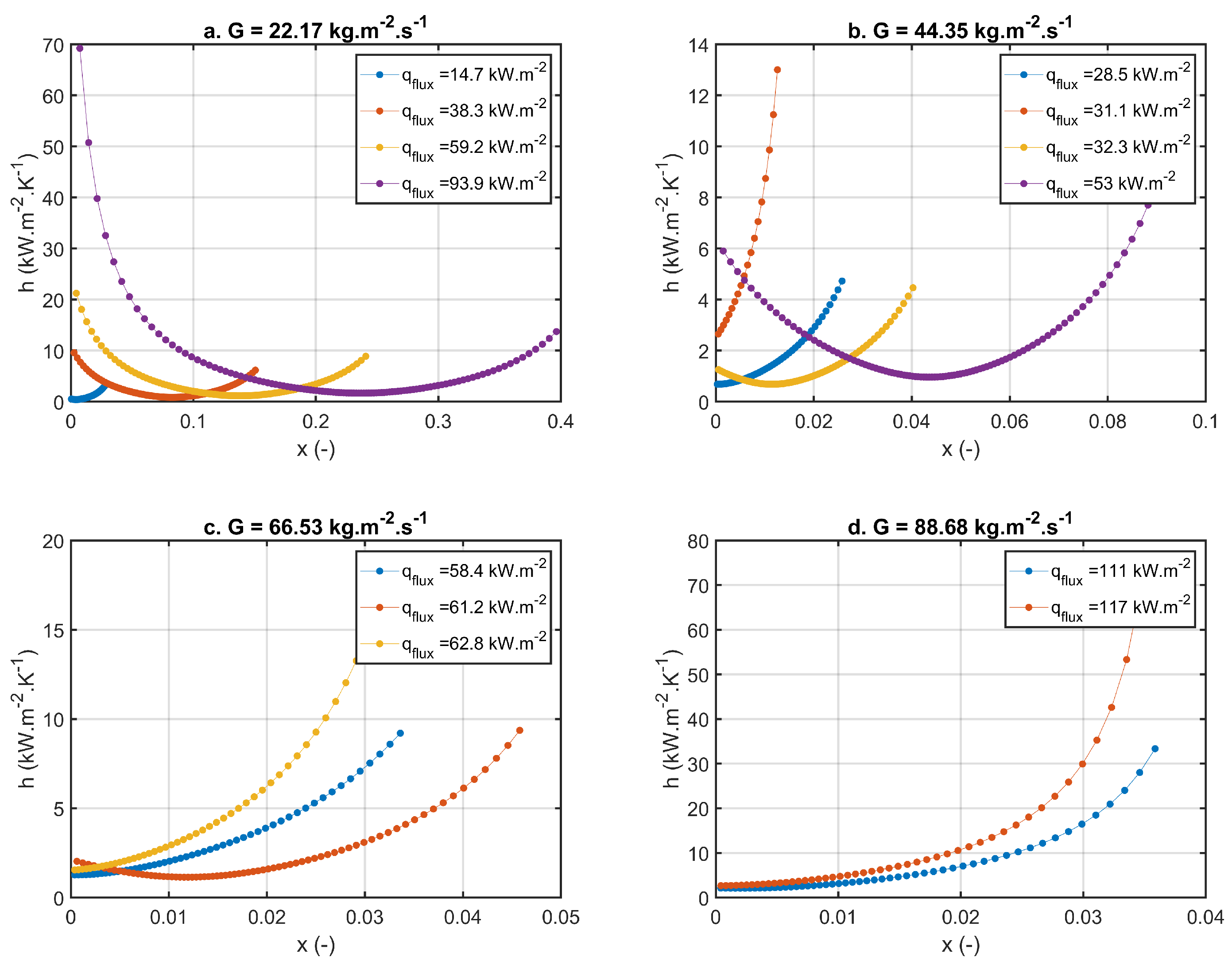Energies 13 06473 g009